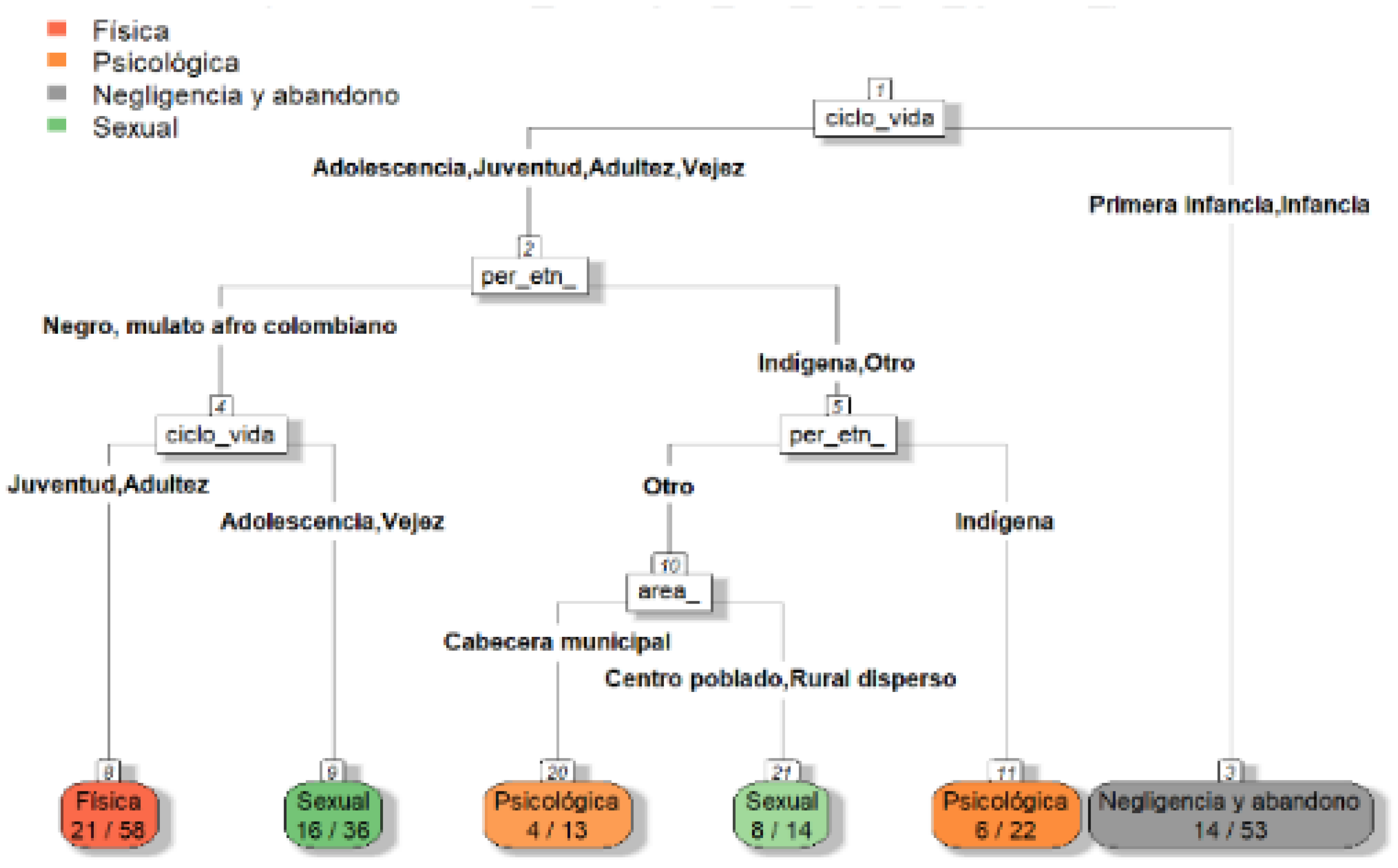 Preprints 120216 g011