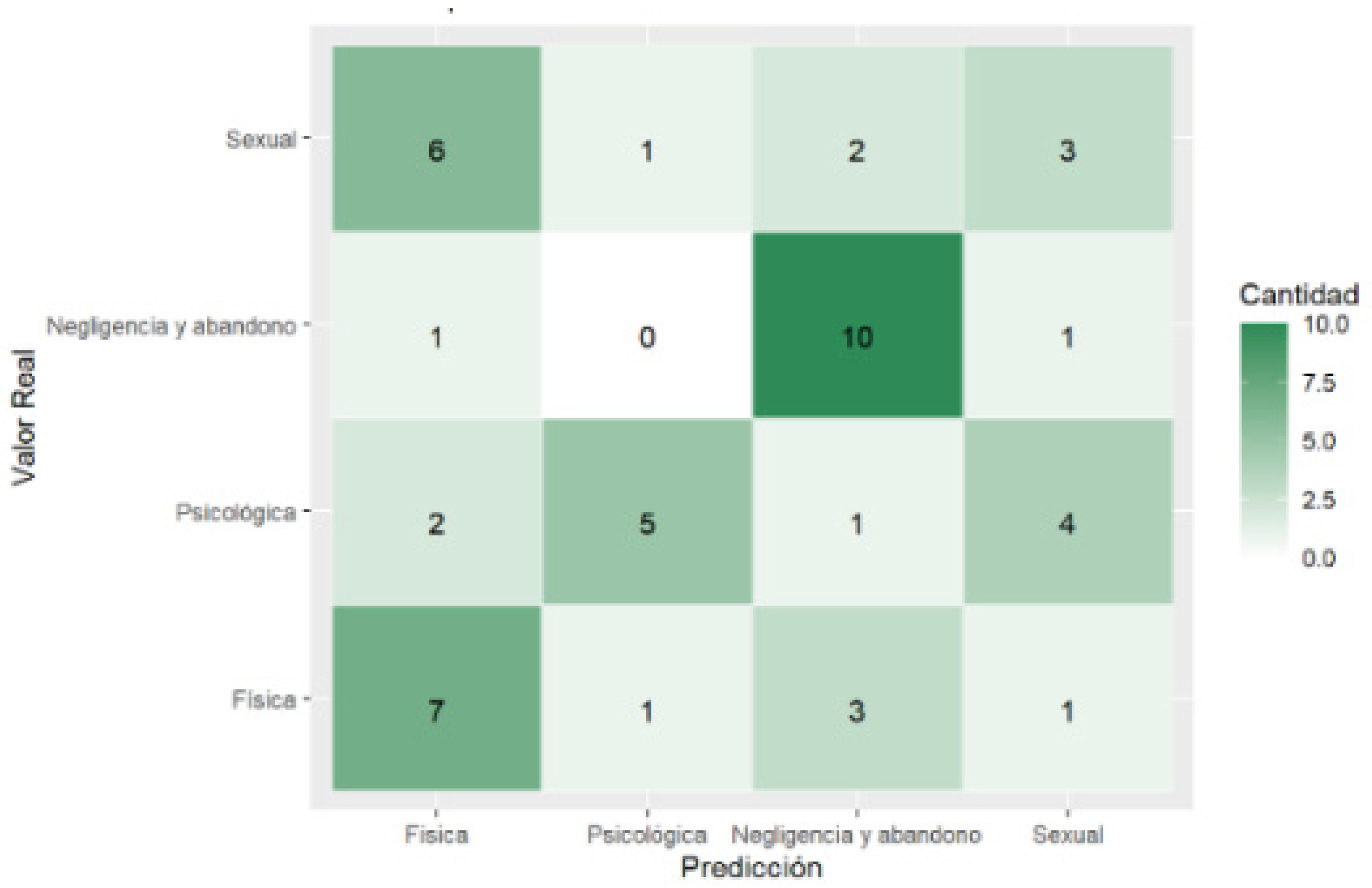 Preprints 120216 g012