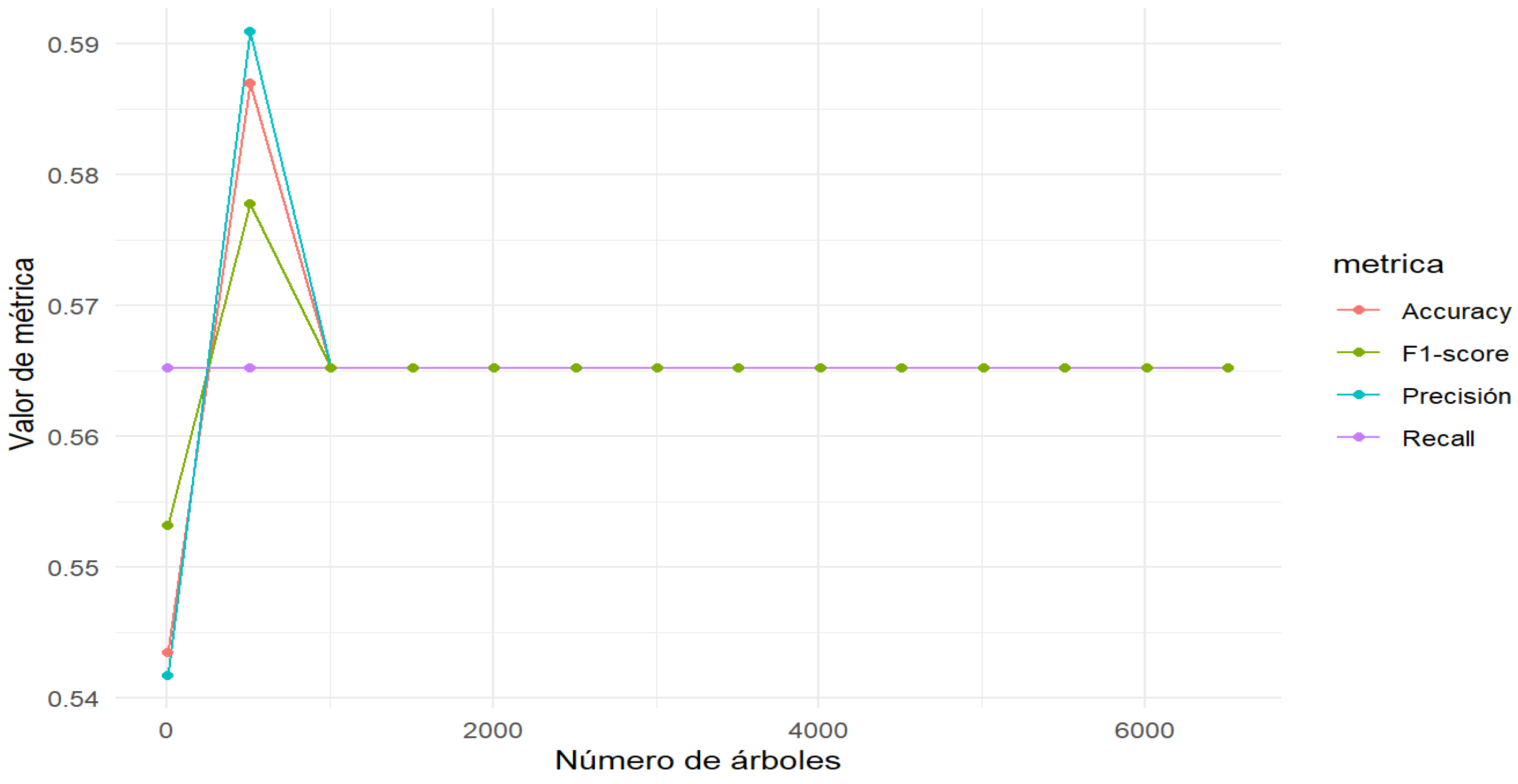 Preprints 120216 g015