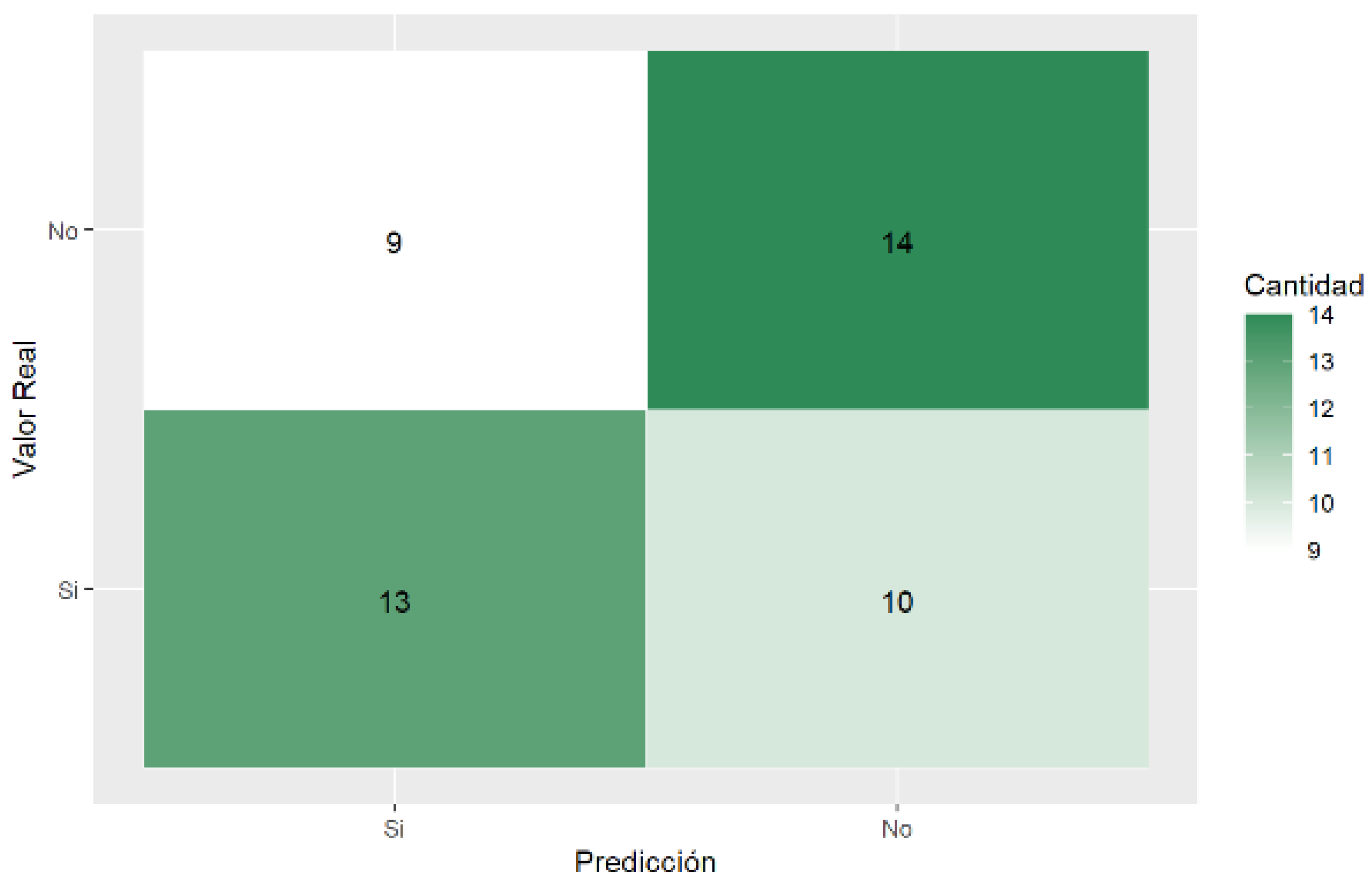 Preprints 120216 g016