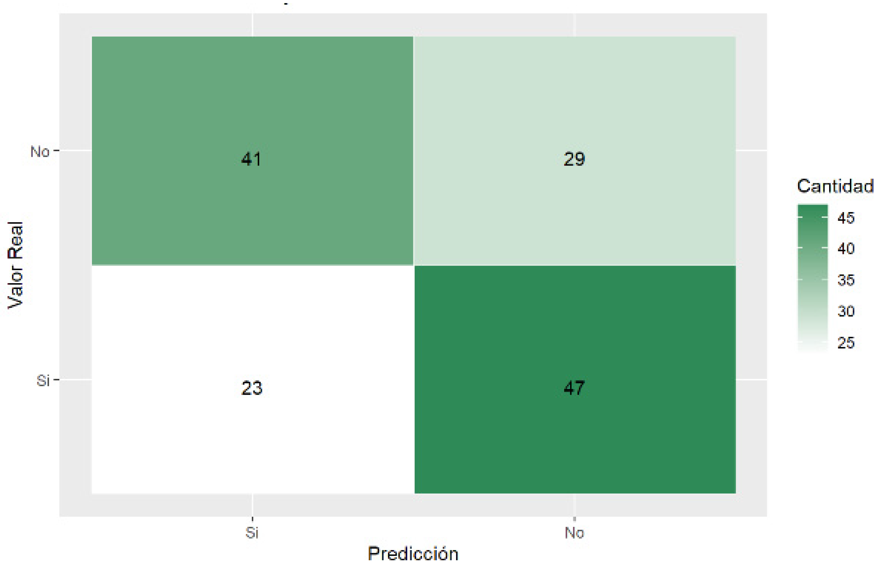 Preprints 120216 g020