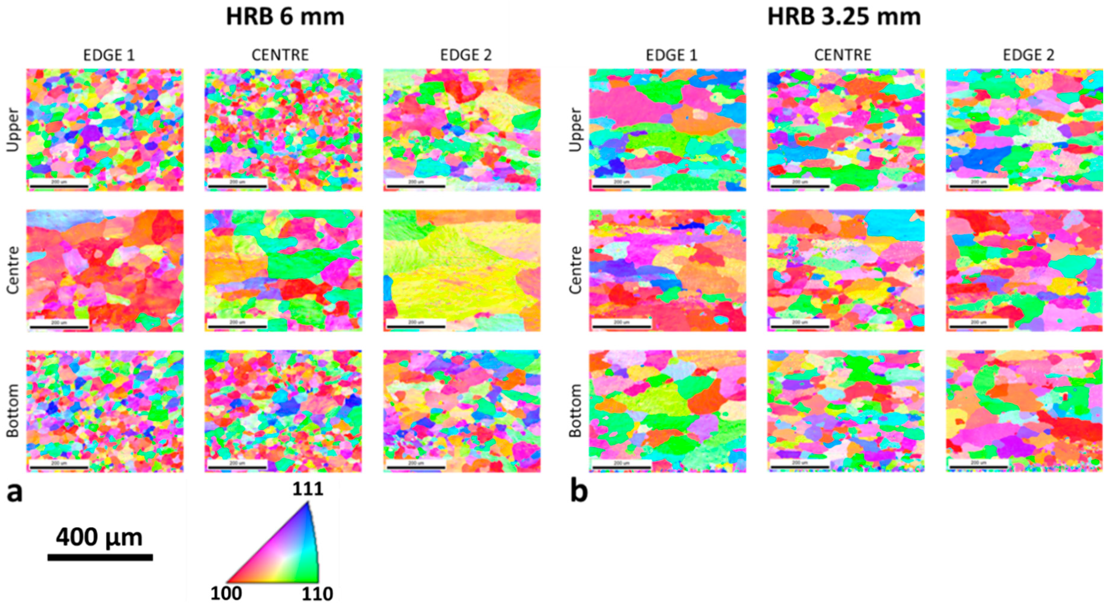 Preprints 77096 g005