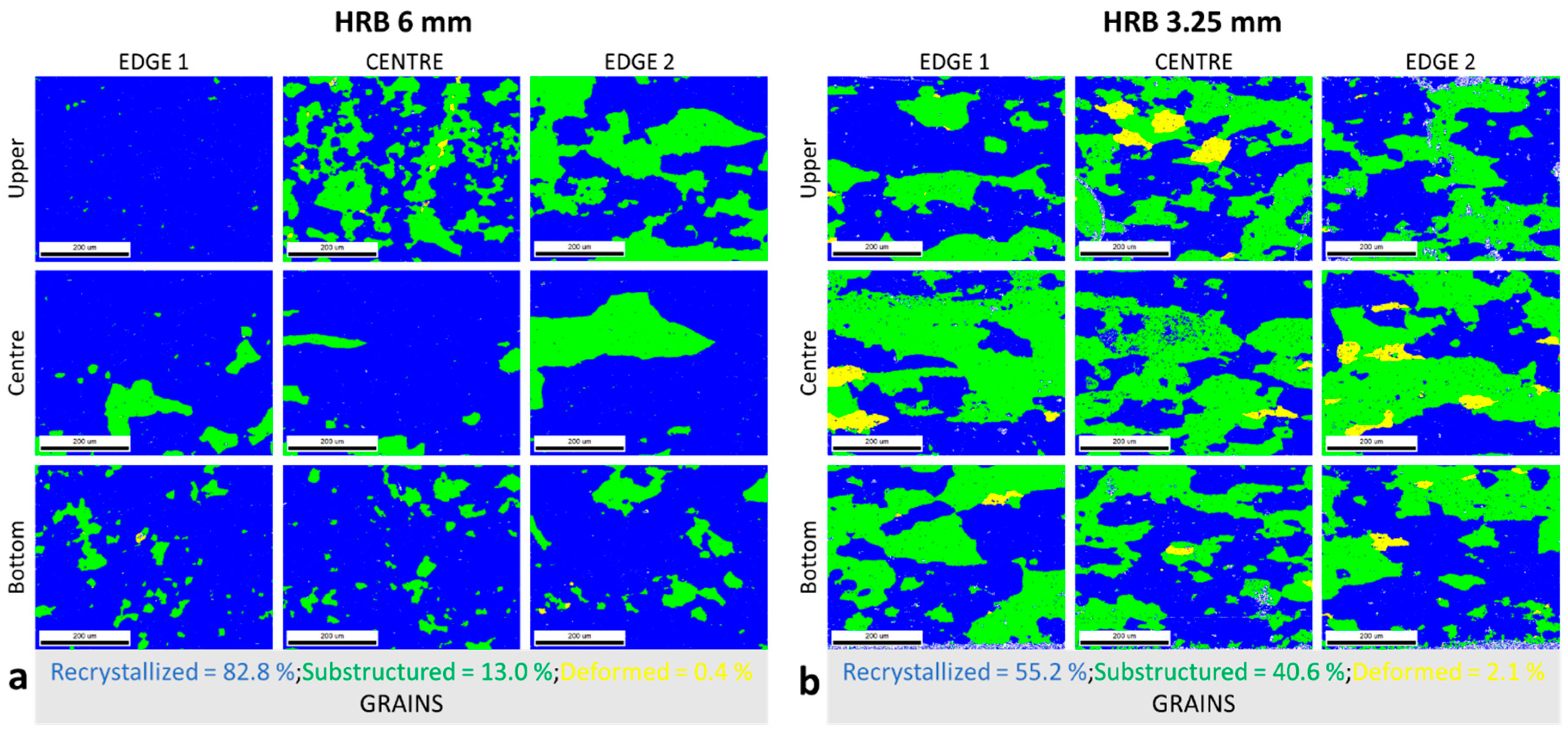 Preprints 77096 g007