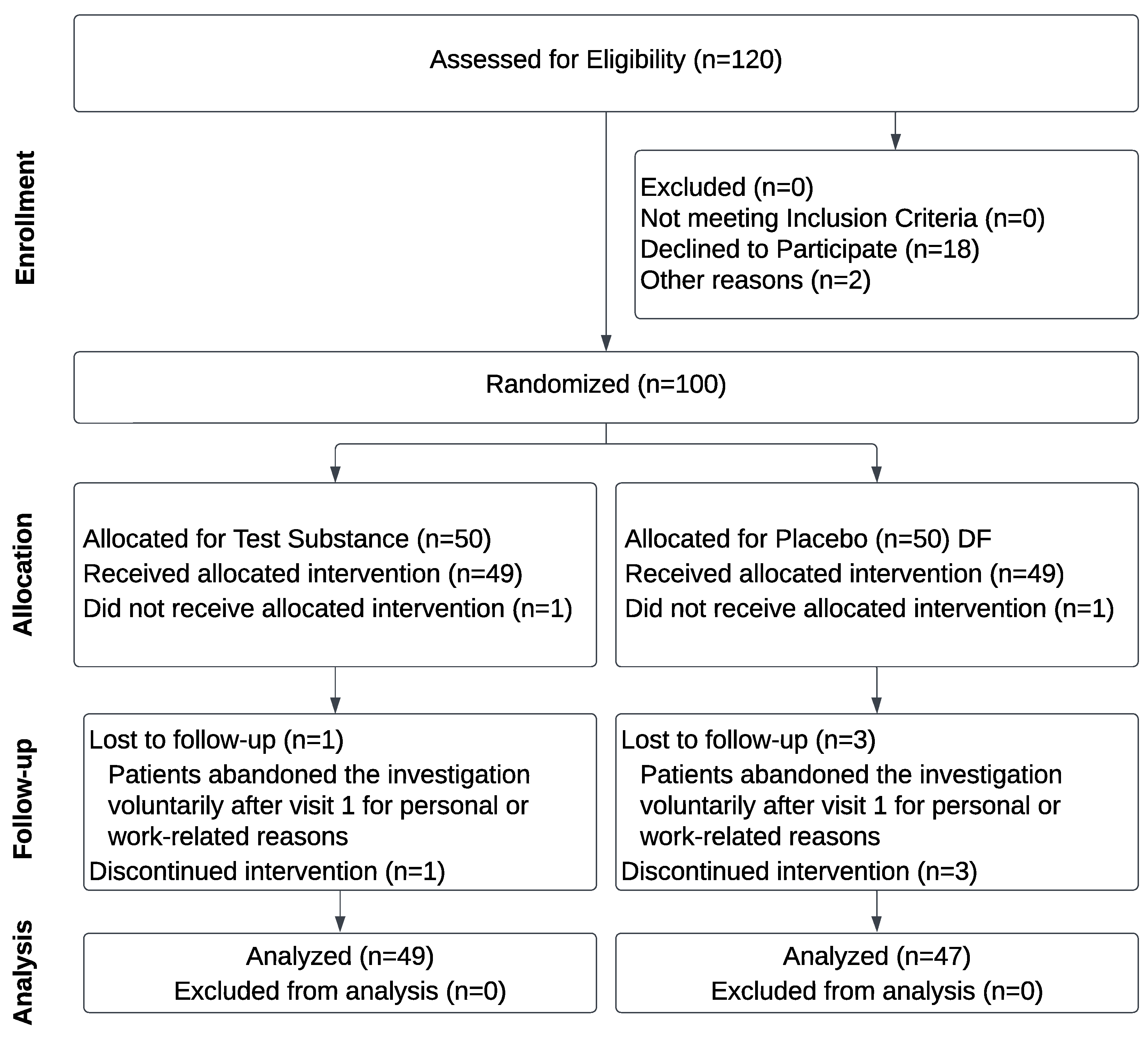 Preprints 90871 g001