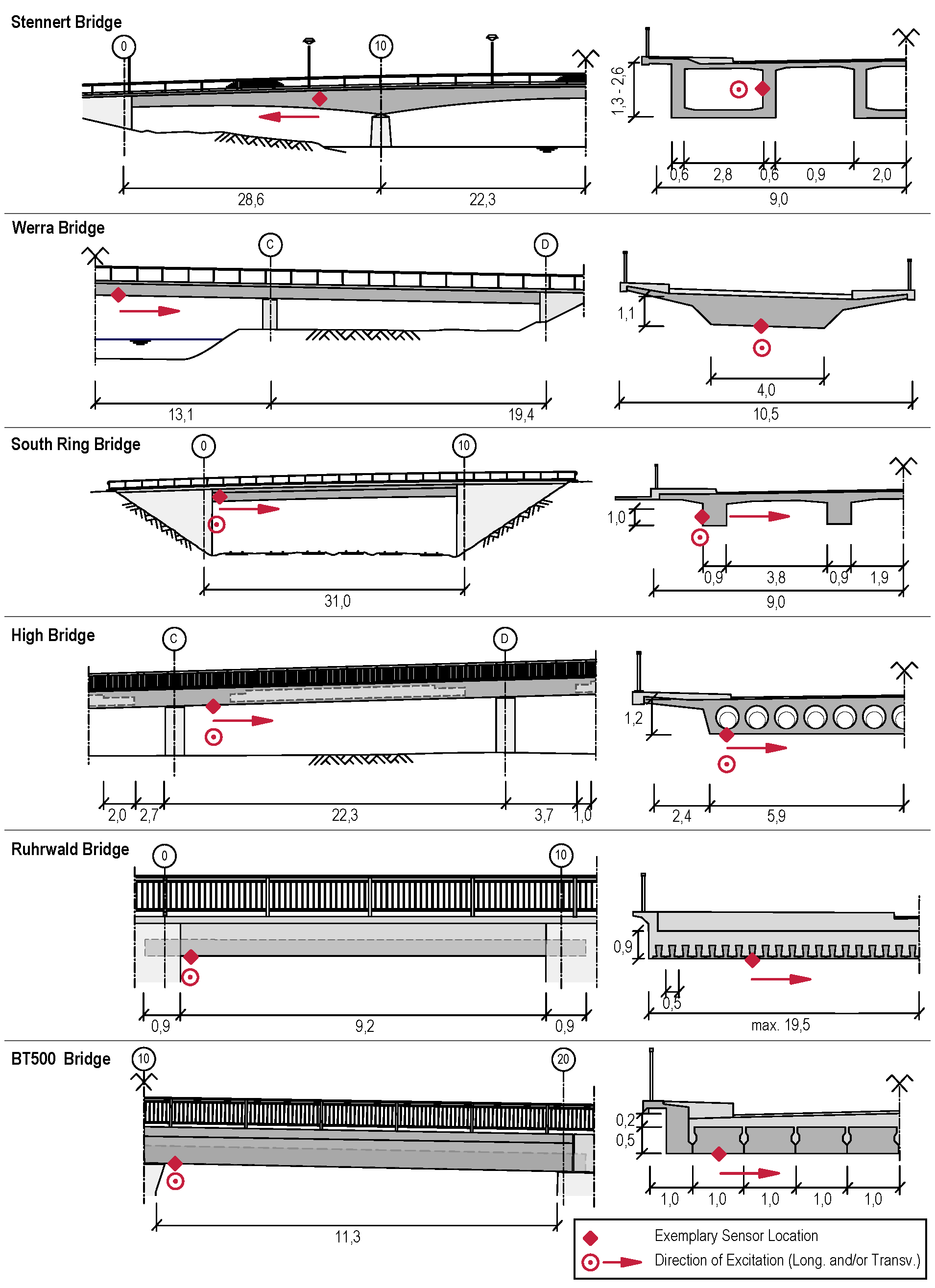 Preprints 101720 g004