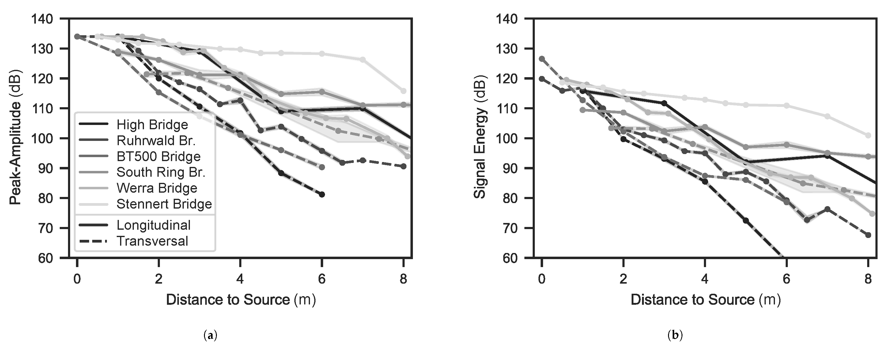 Preprints 101720 g012