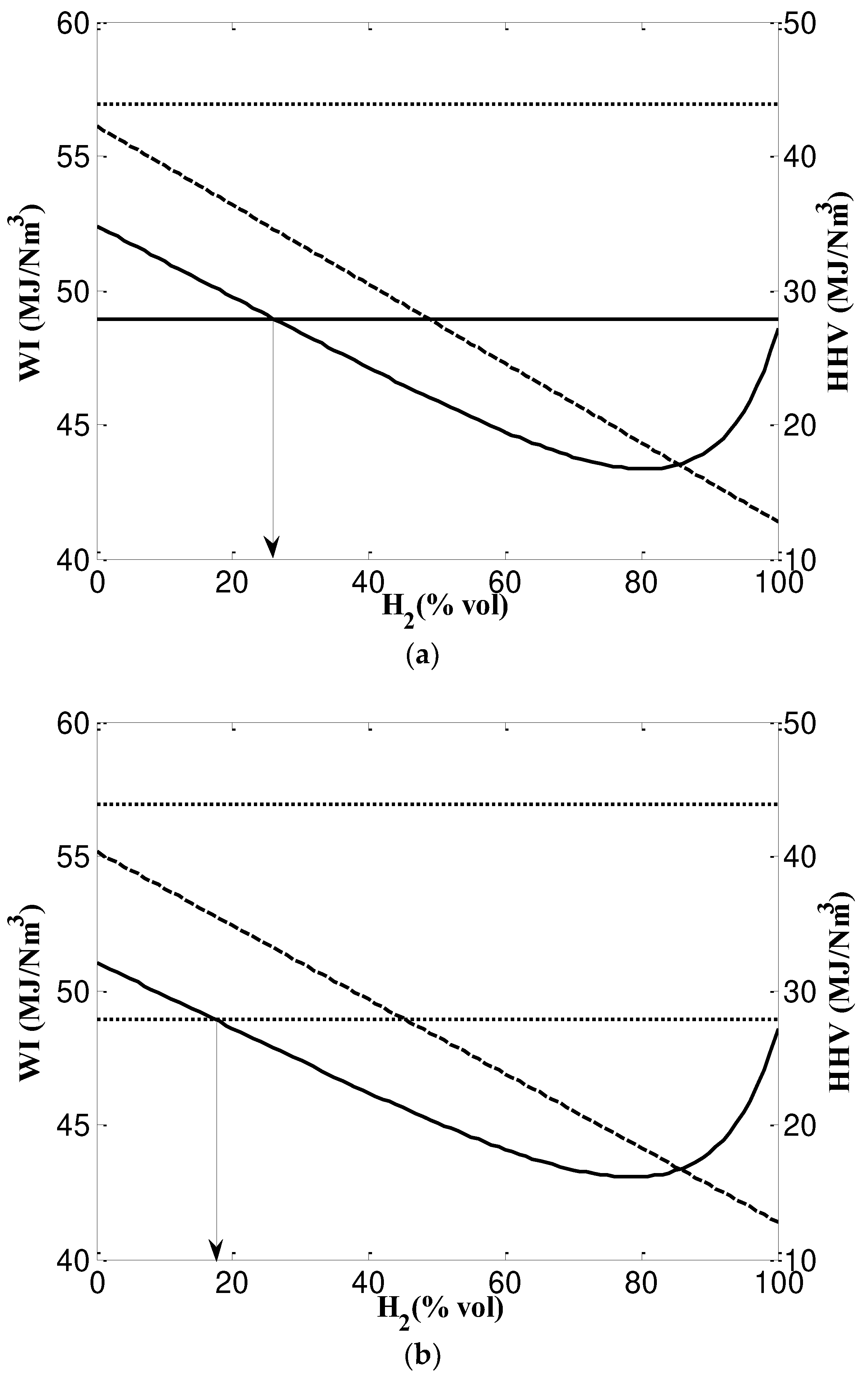 Preprints 92796 g003