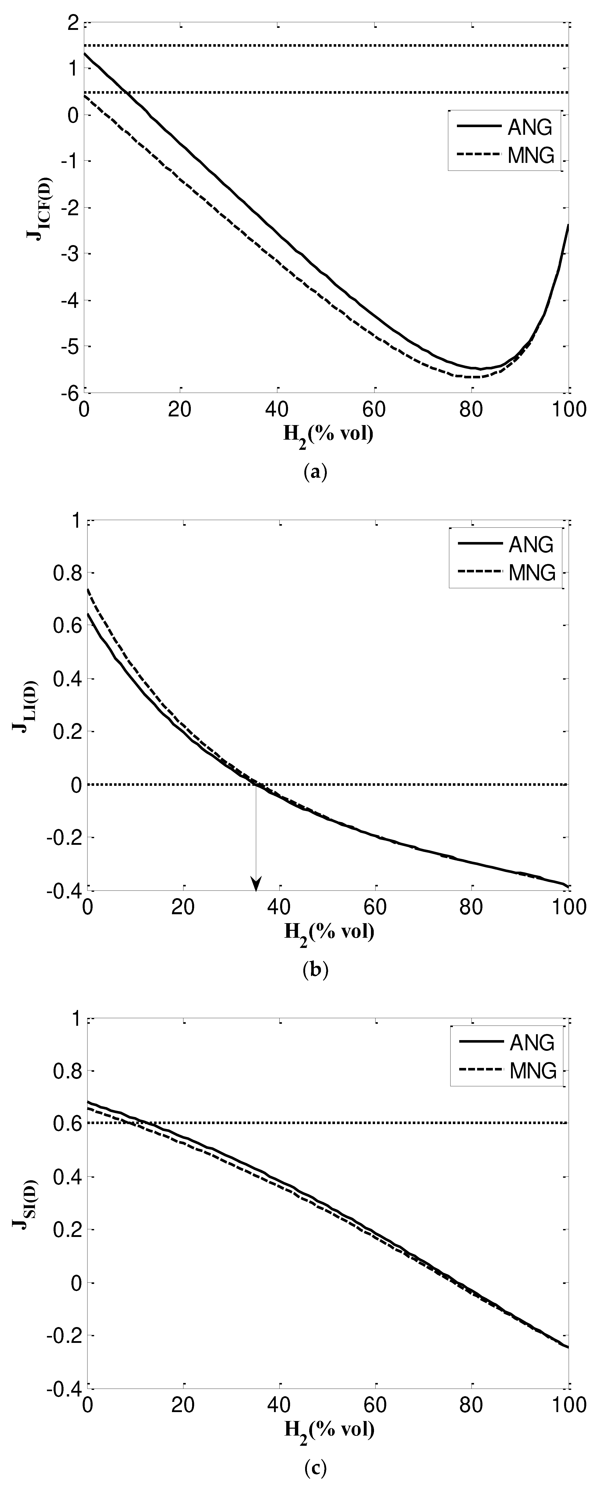 Preprints 92796 g005