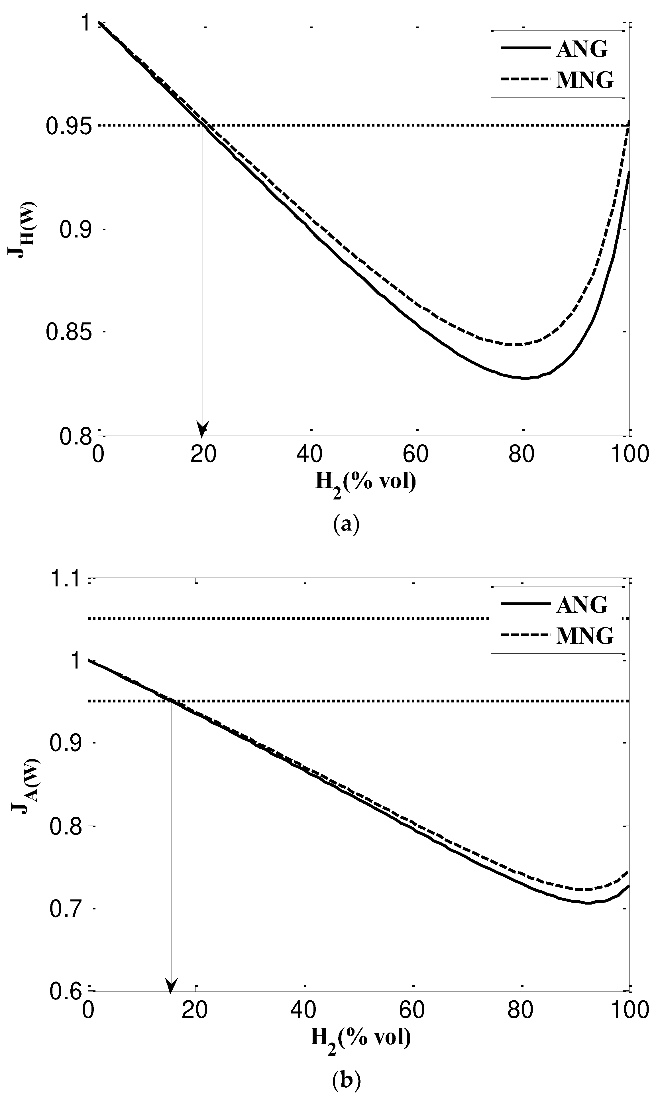 Preprints 92796 g007a