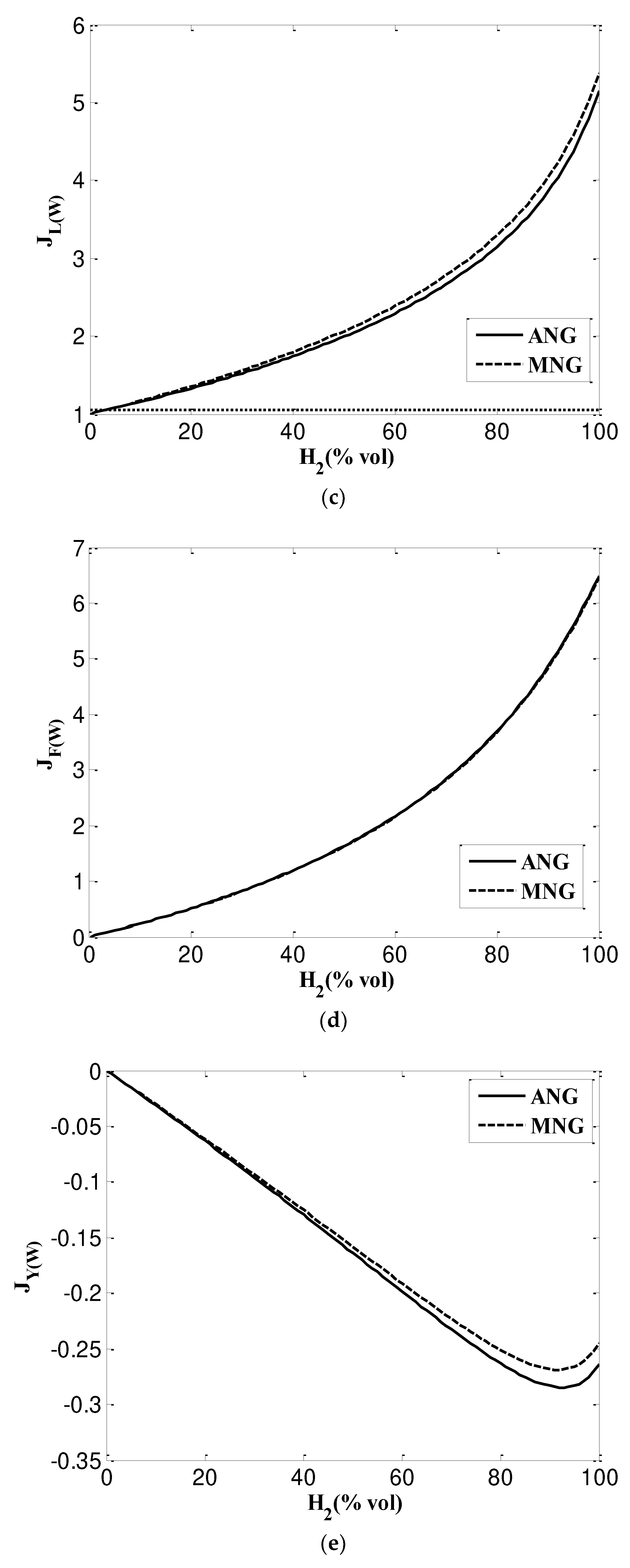 Preprints 92796 g007b