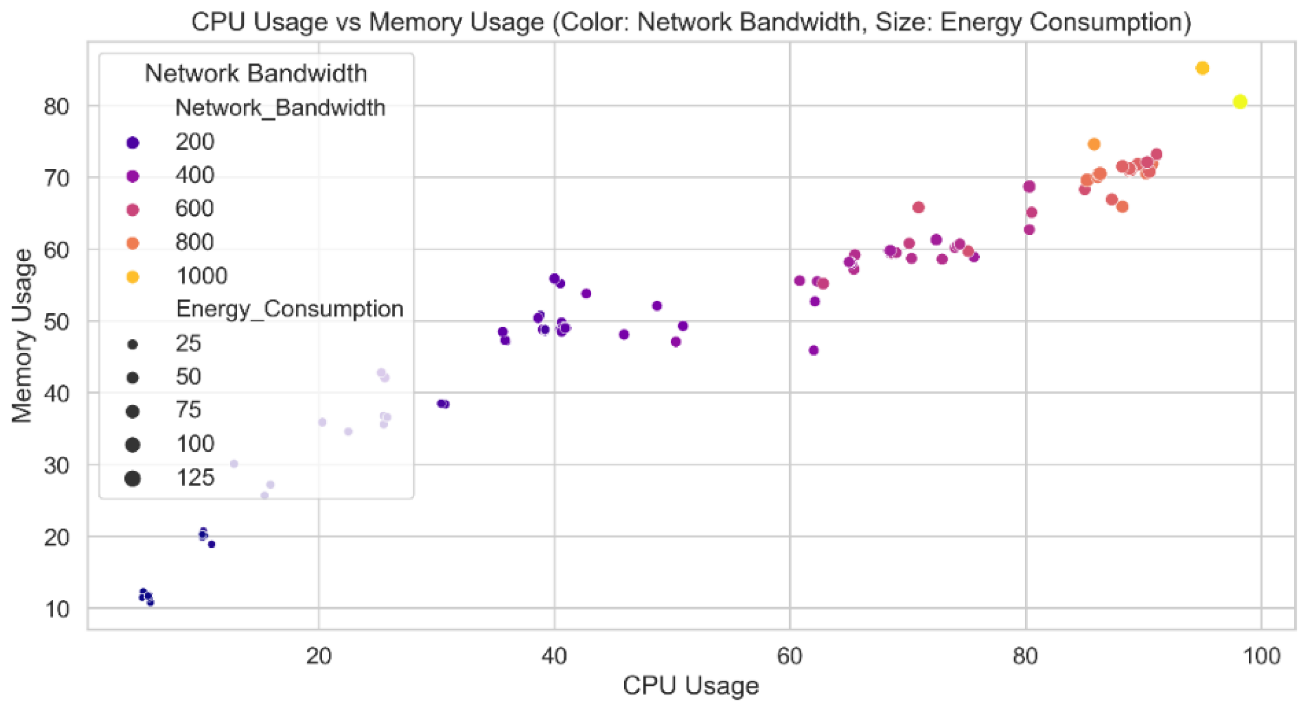 Preprints 108243 g011