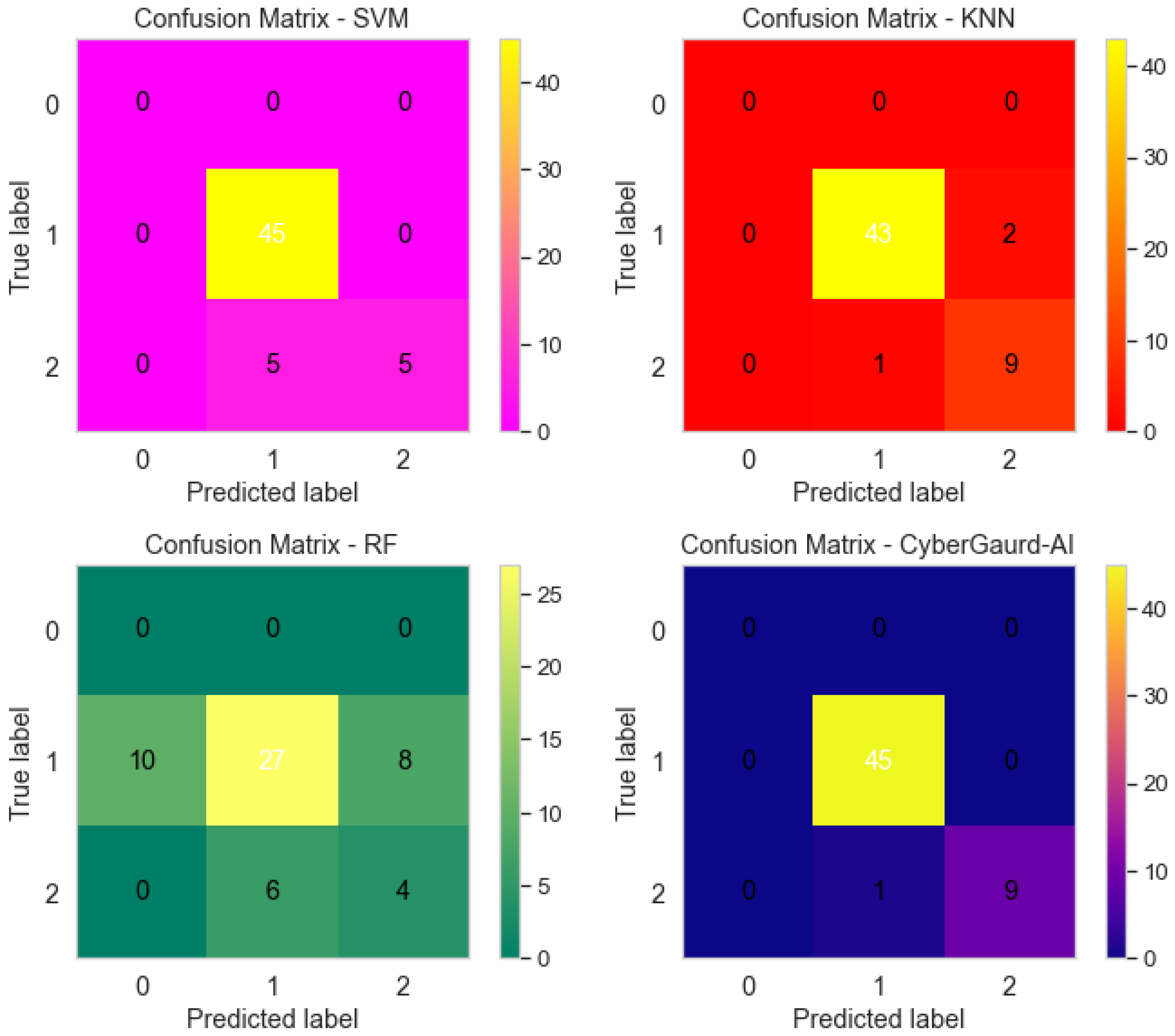 Preprints 108243 g024