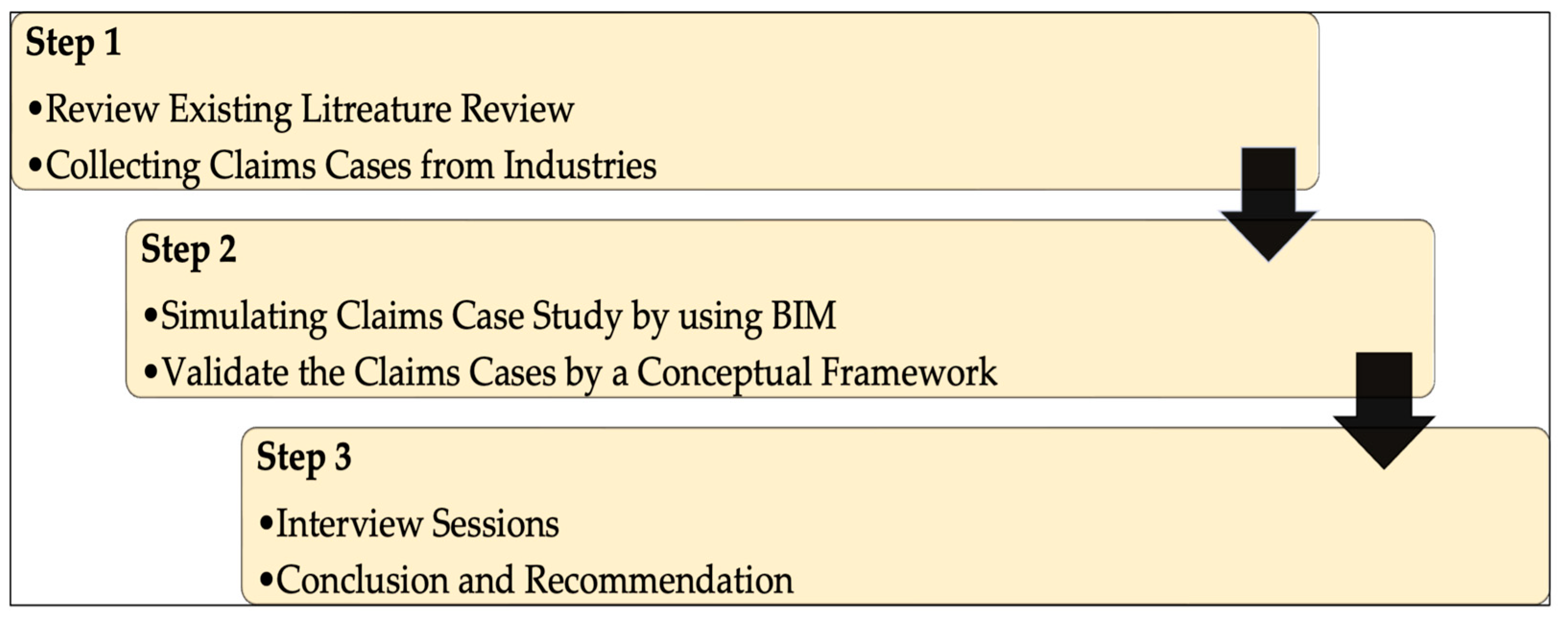 Preprints 106419 g008