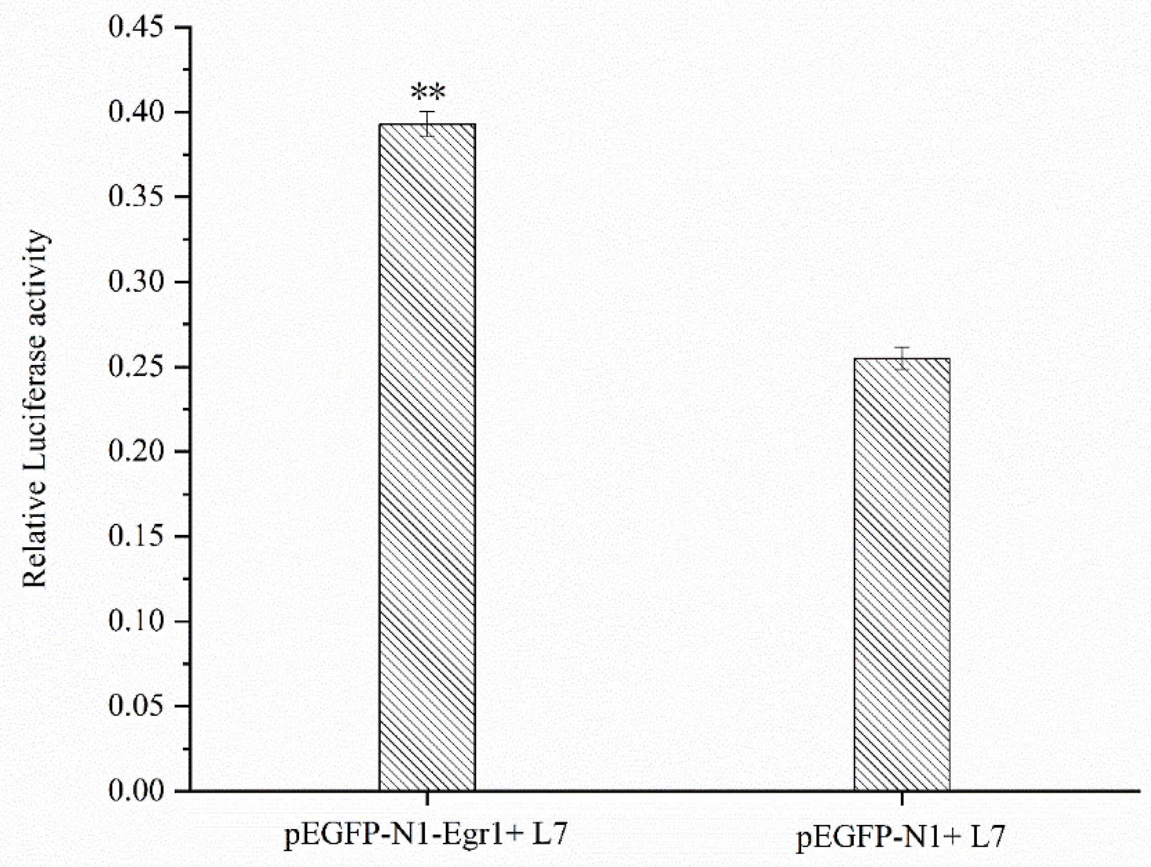 Preprints 70831 g005