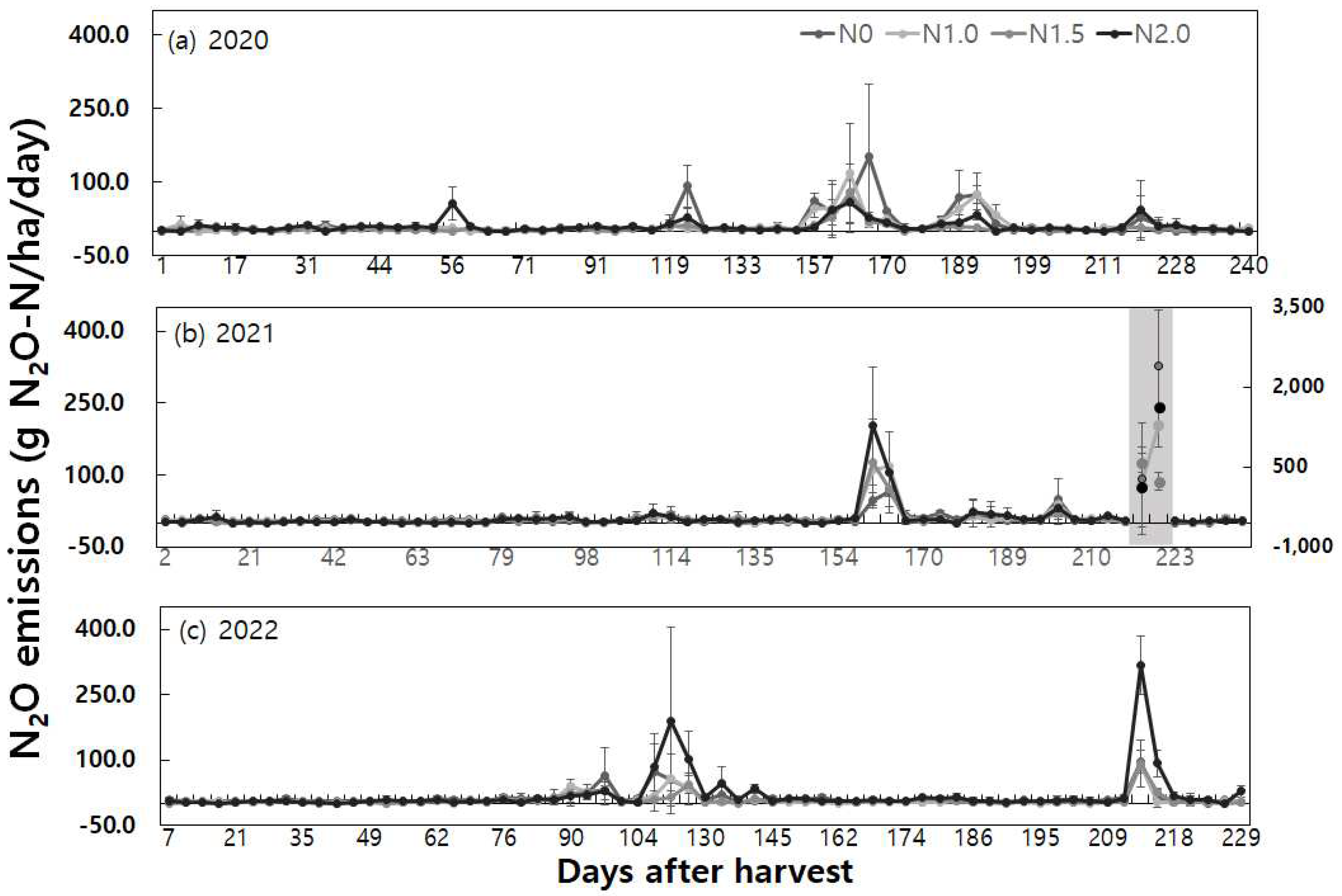 Preprints 86094 g004