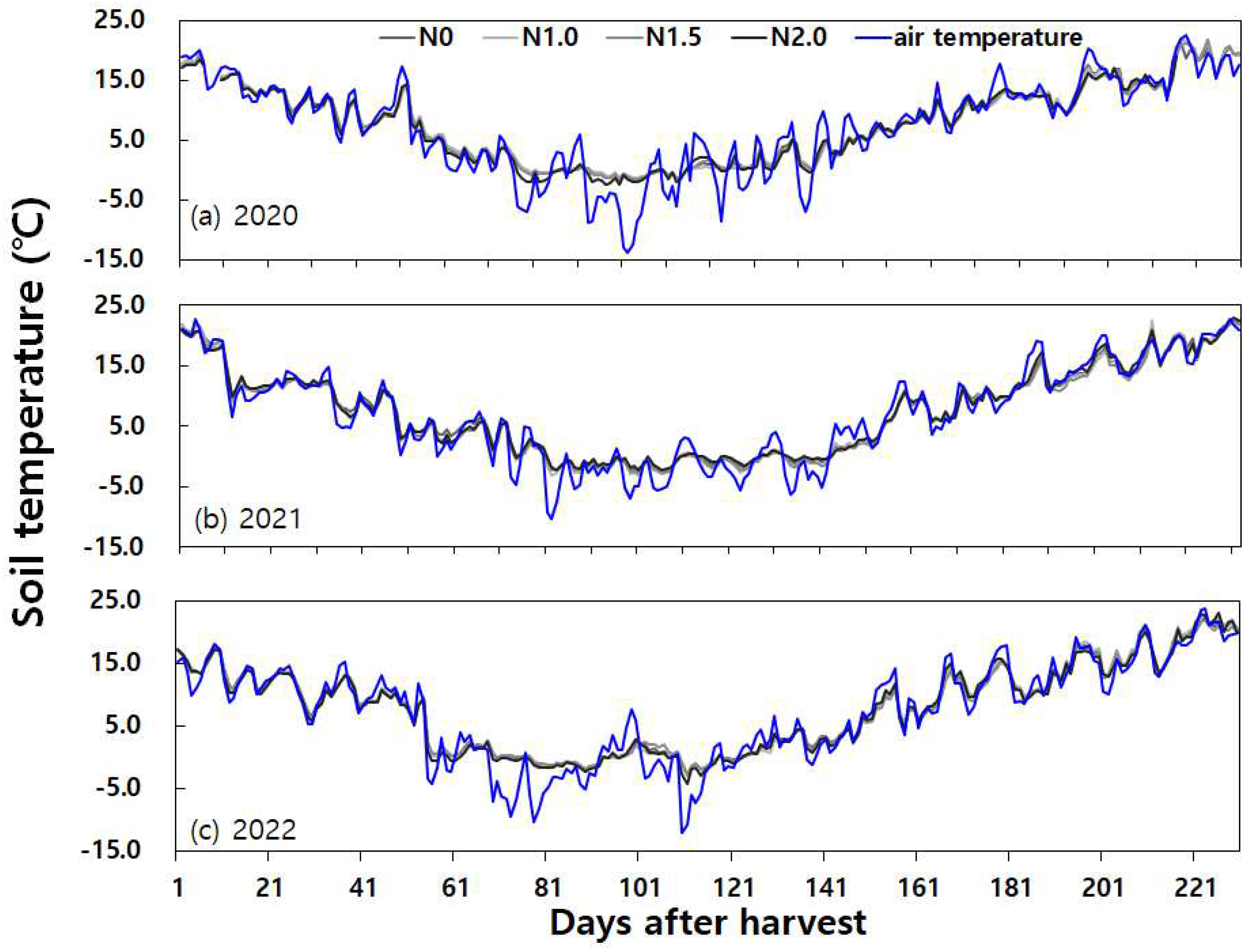 Preprints 86094 g006