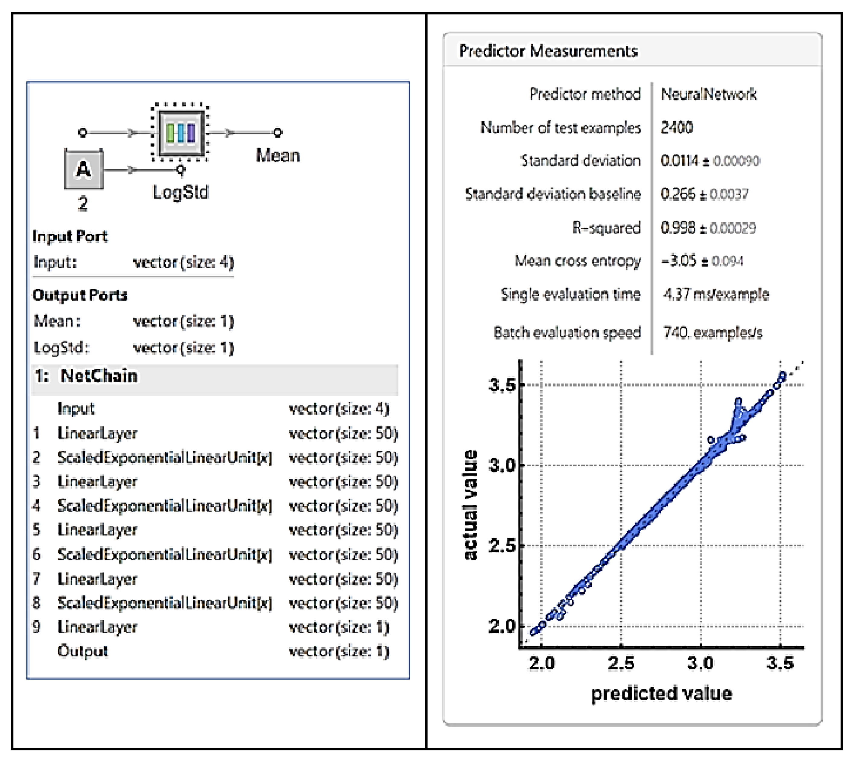 Preprints 75636 g007