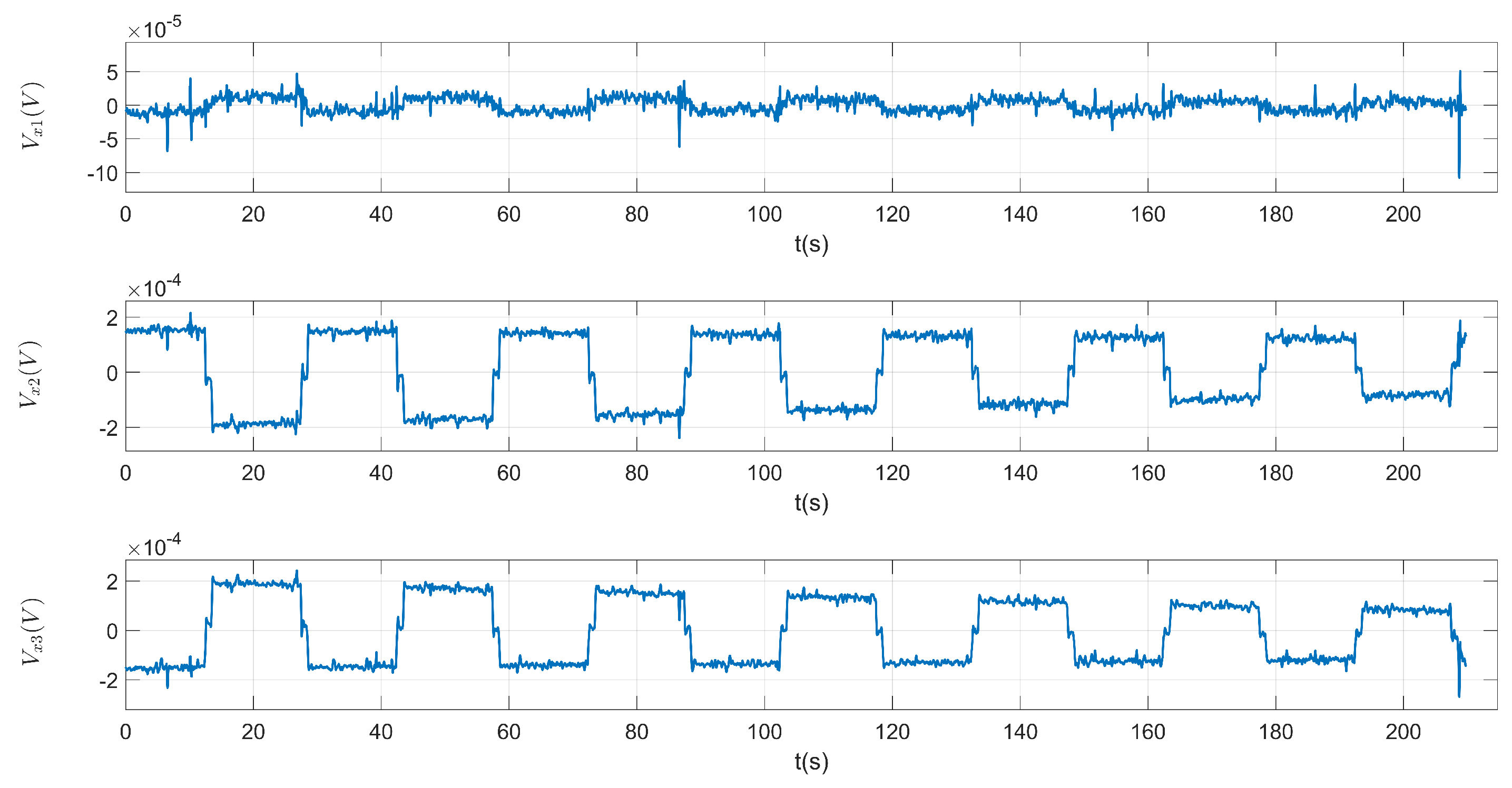 Preprints 77768 g008