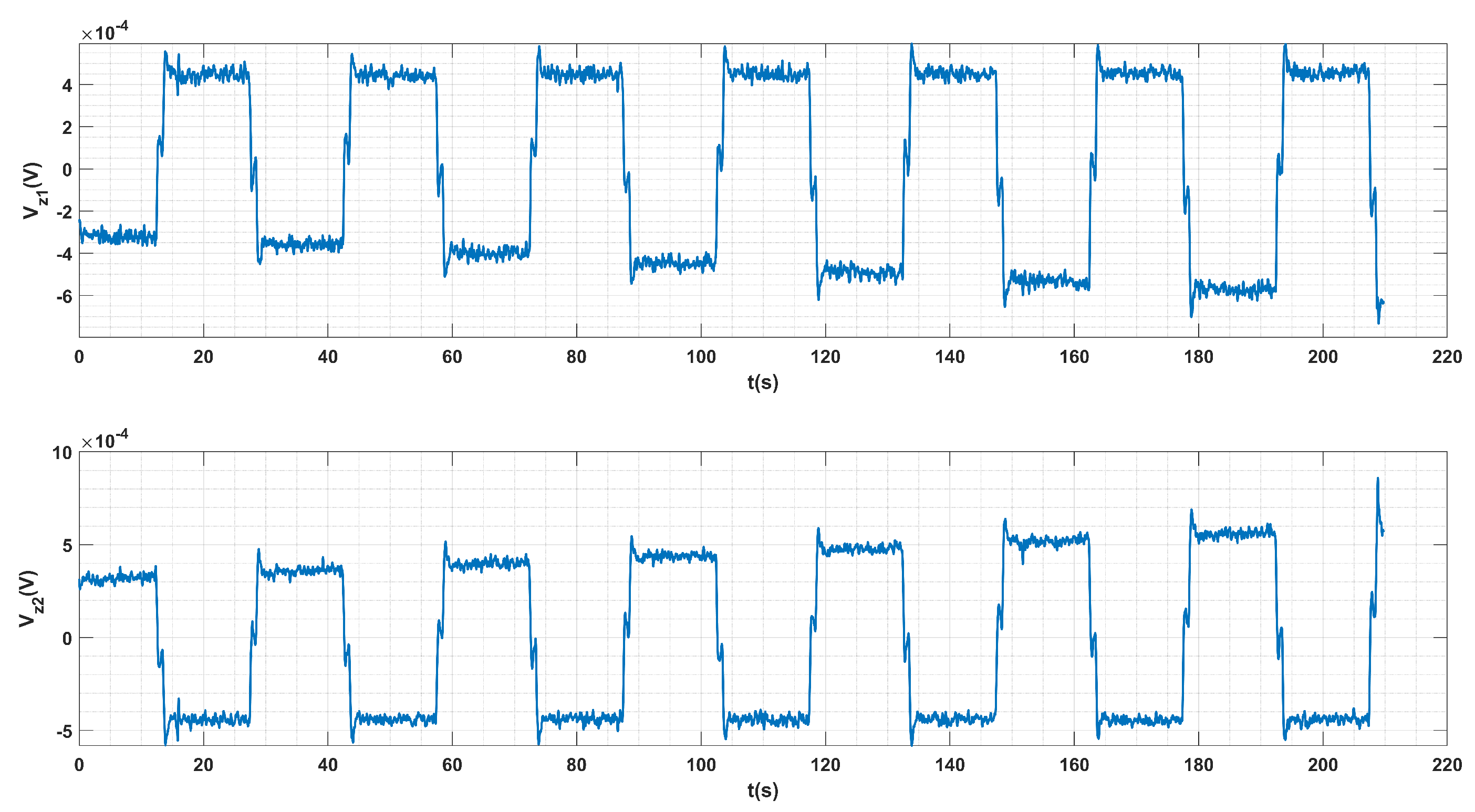 Preprints 77768 g009