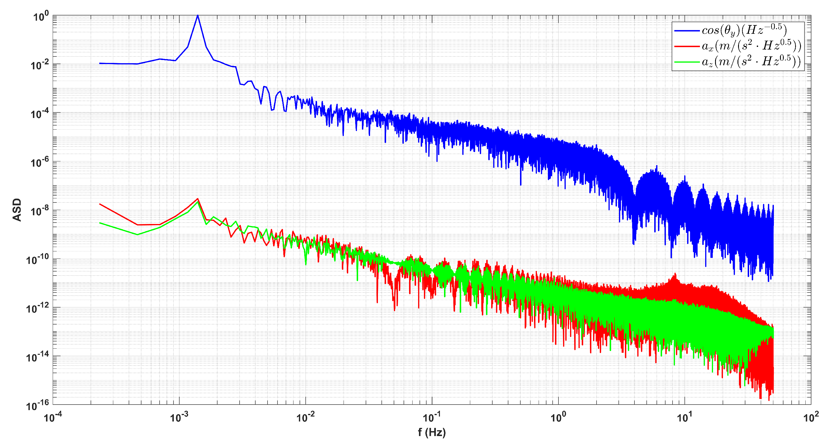 Preprints 77768 g018