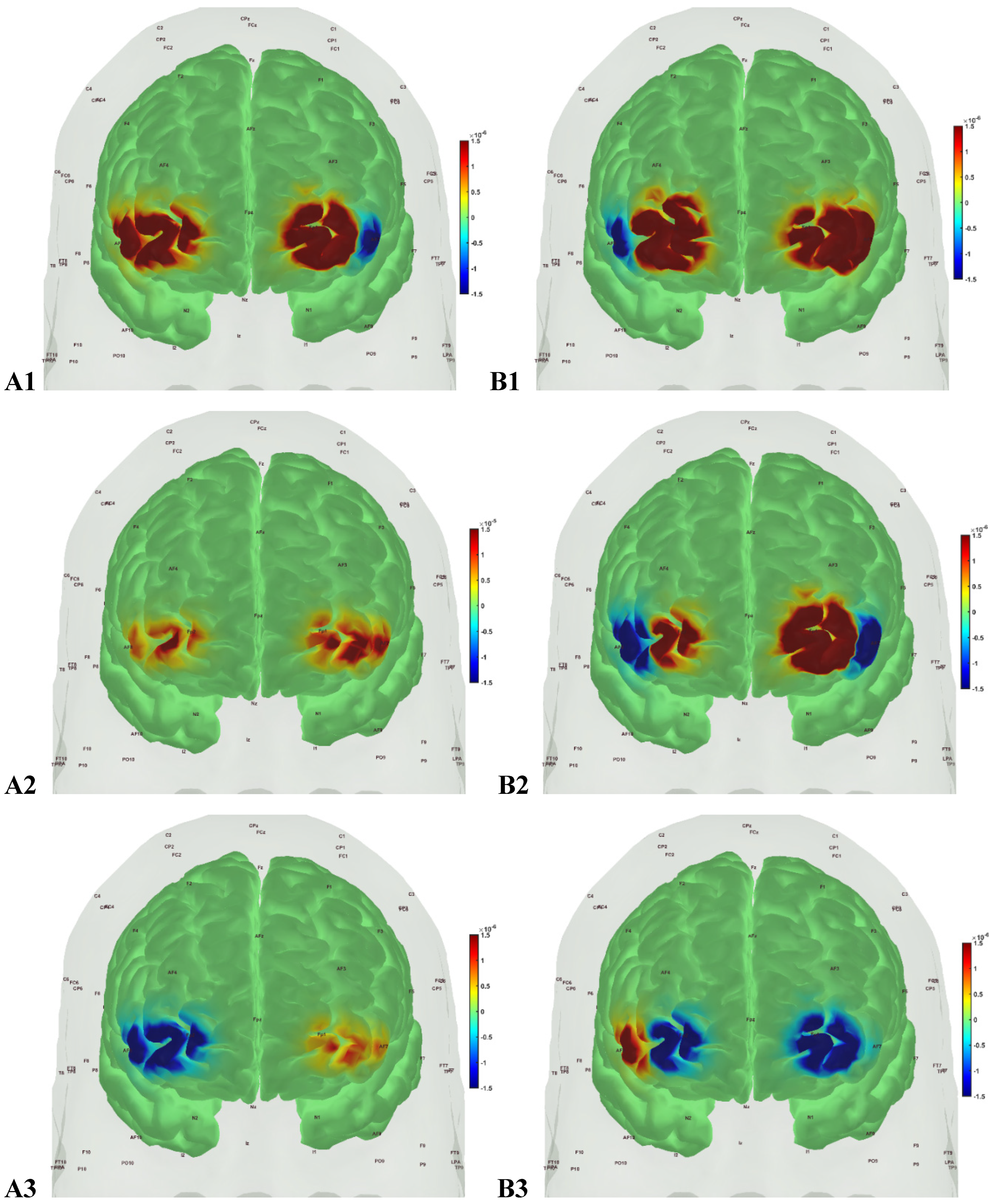 Preprints 76252 g005