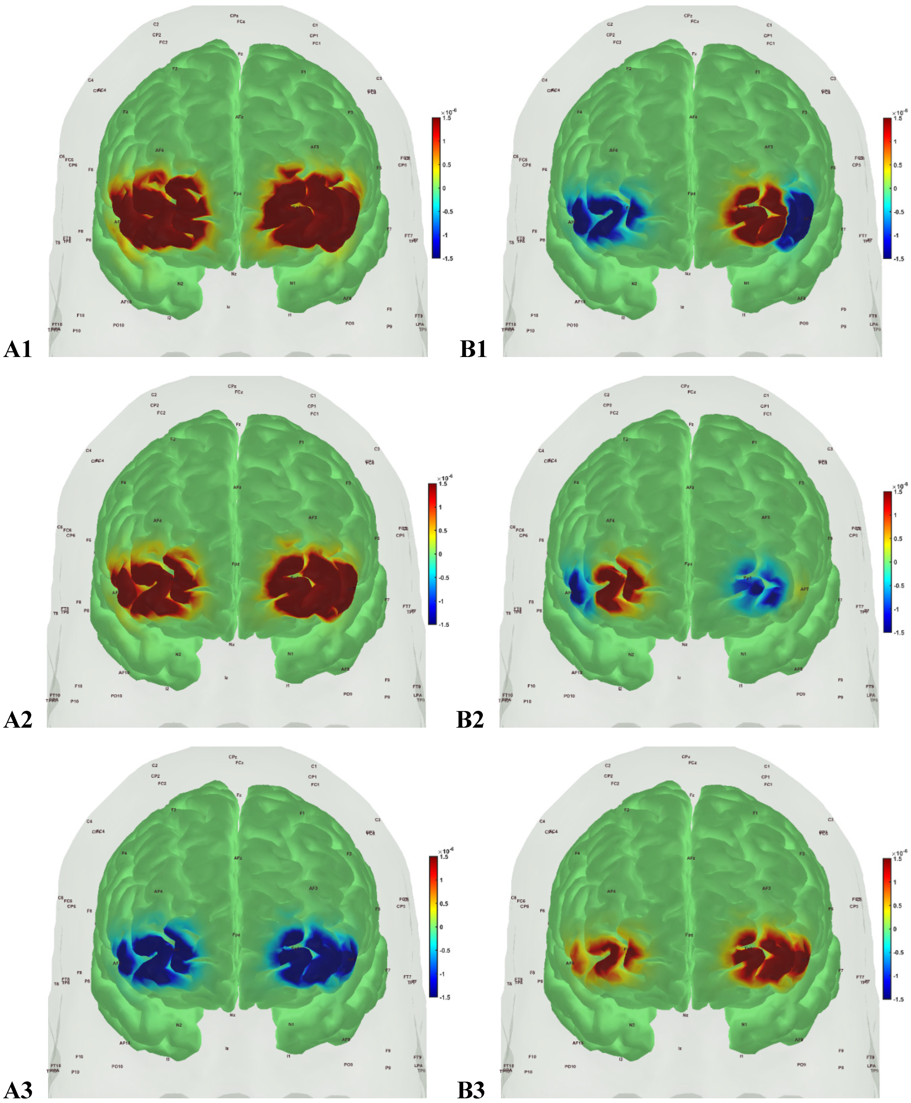 Preprints 76252 g007