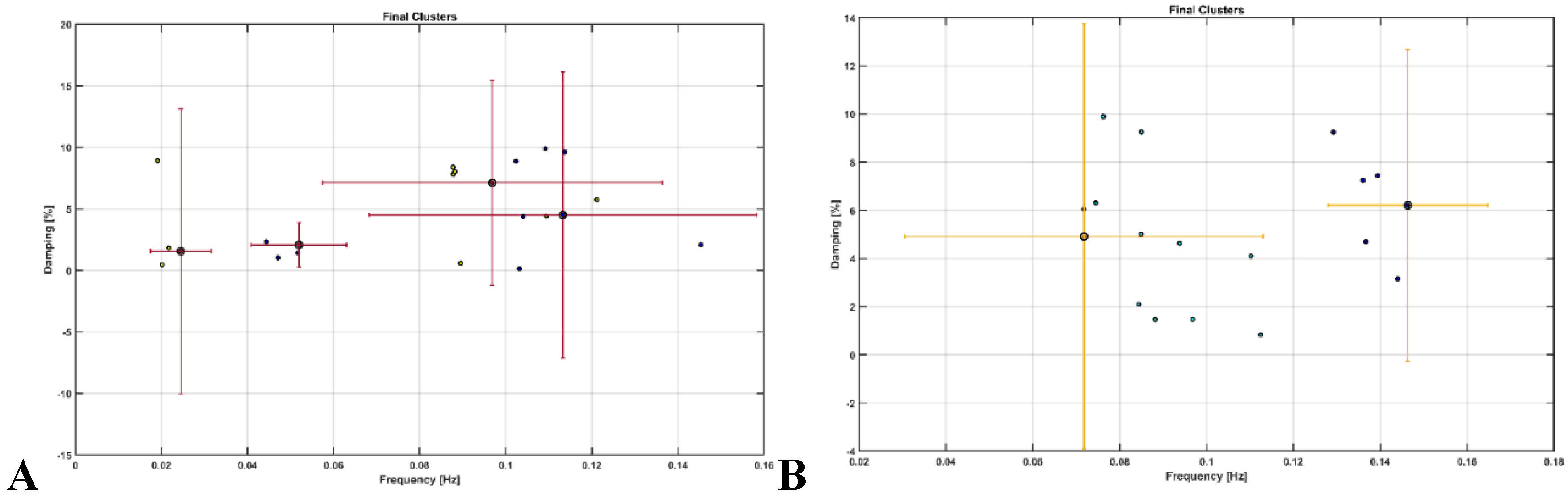 Preprints 76252 g009a