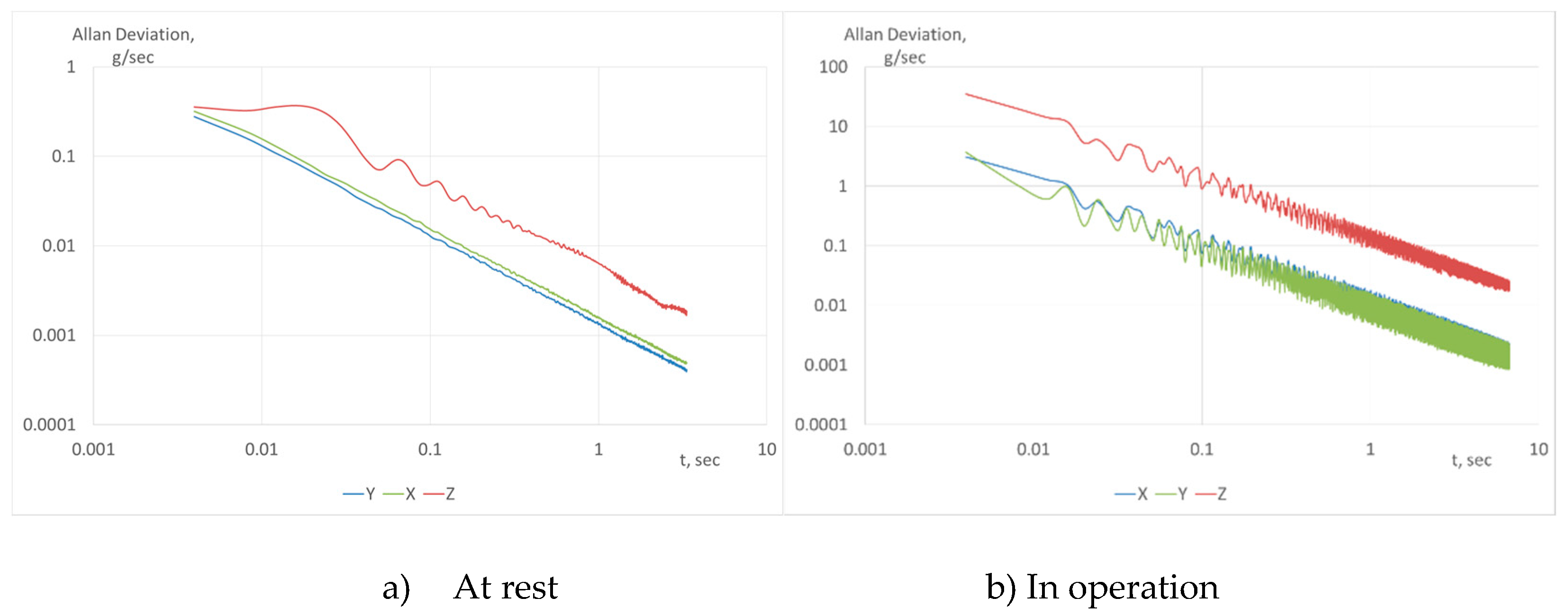 Preprints 78102 g009