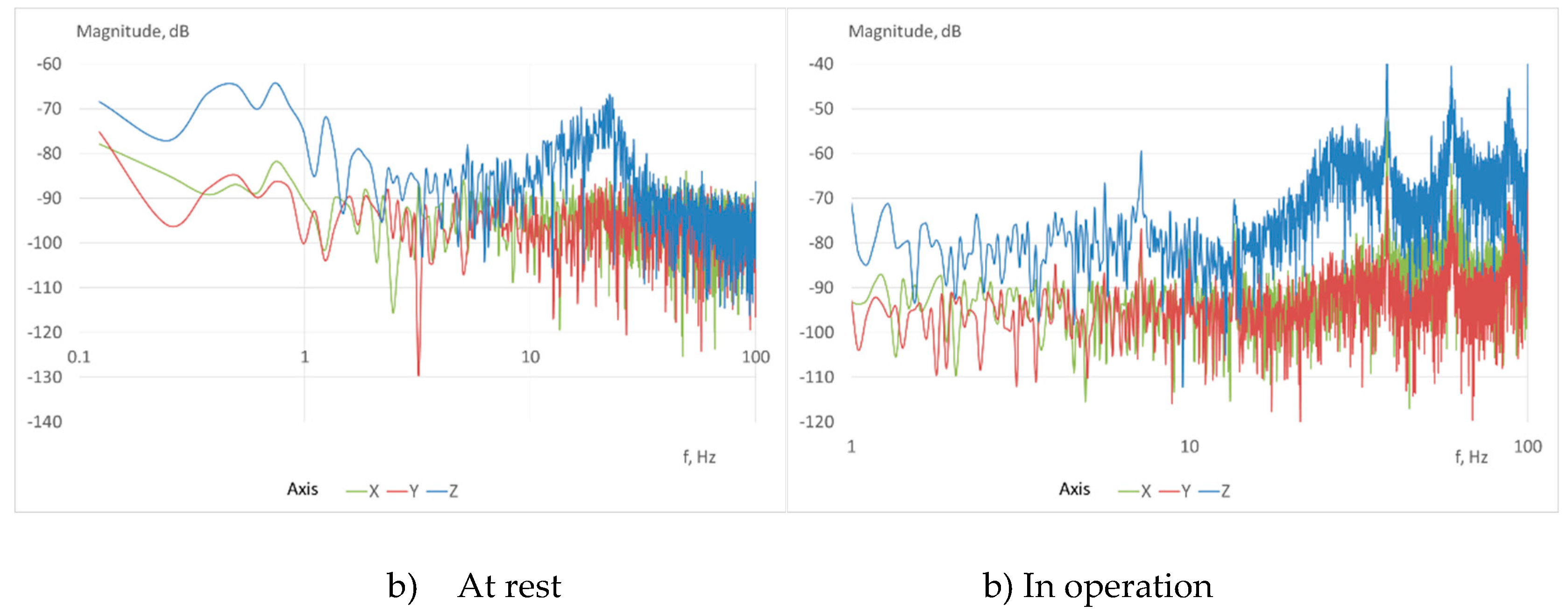 Preprints 78102 g011