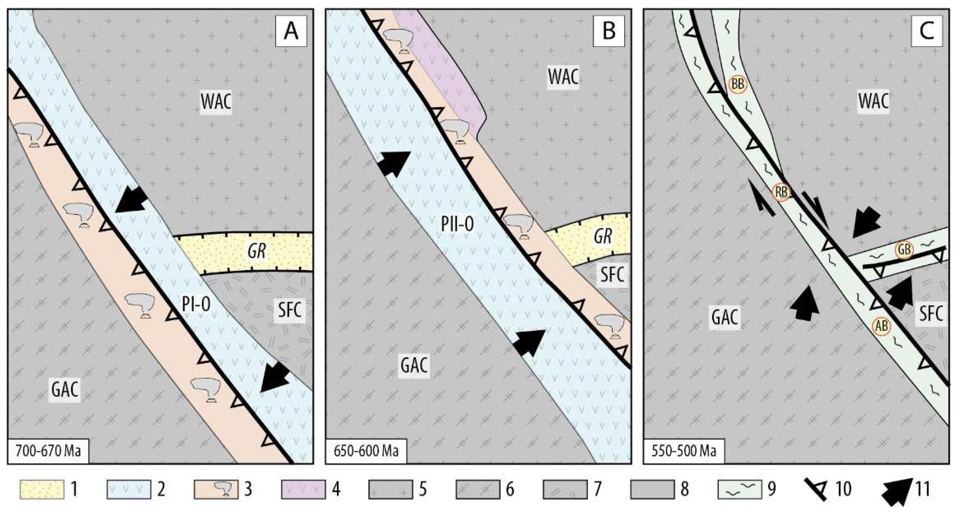 Preprints 91962 g006