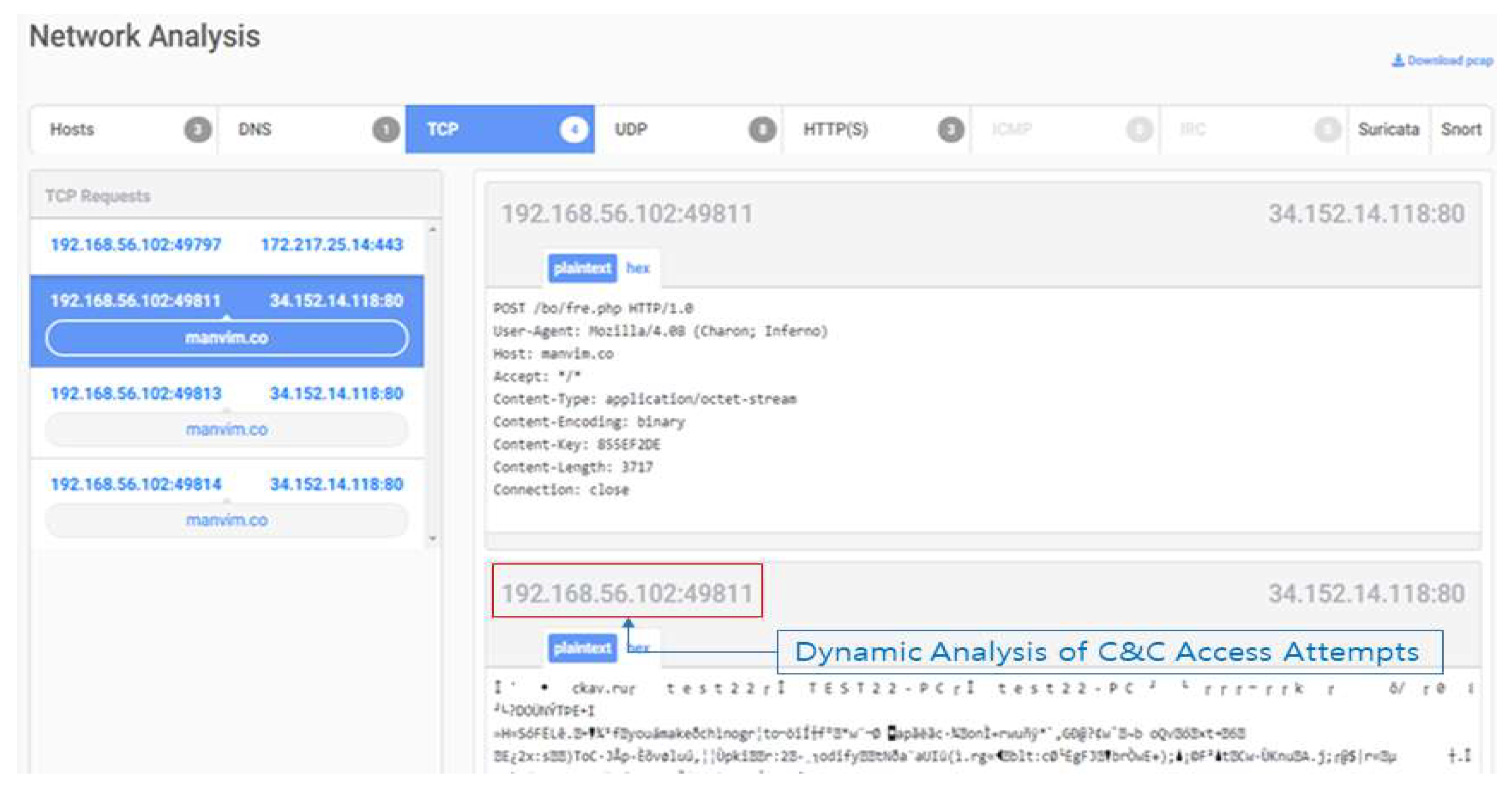 Preprints 85105 g002