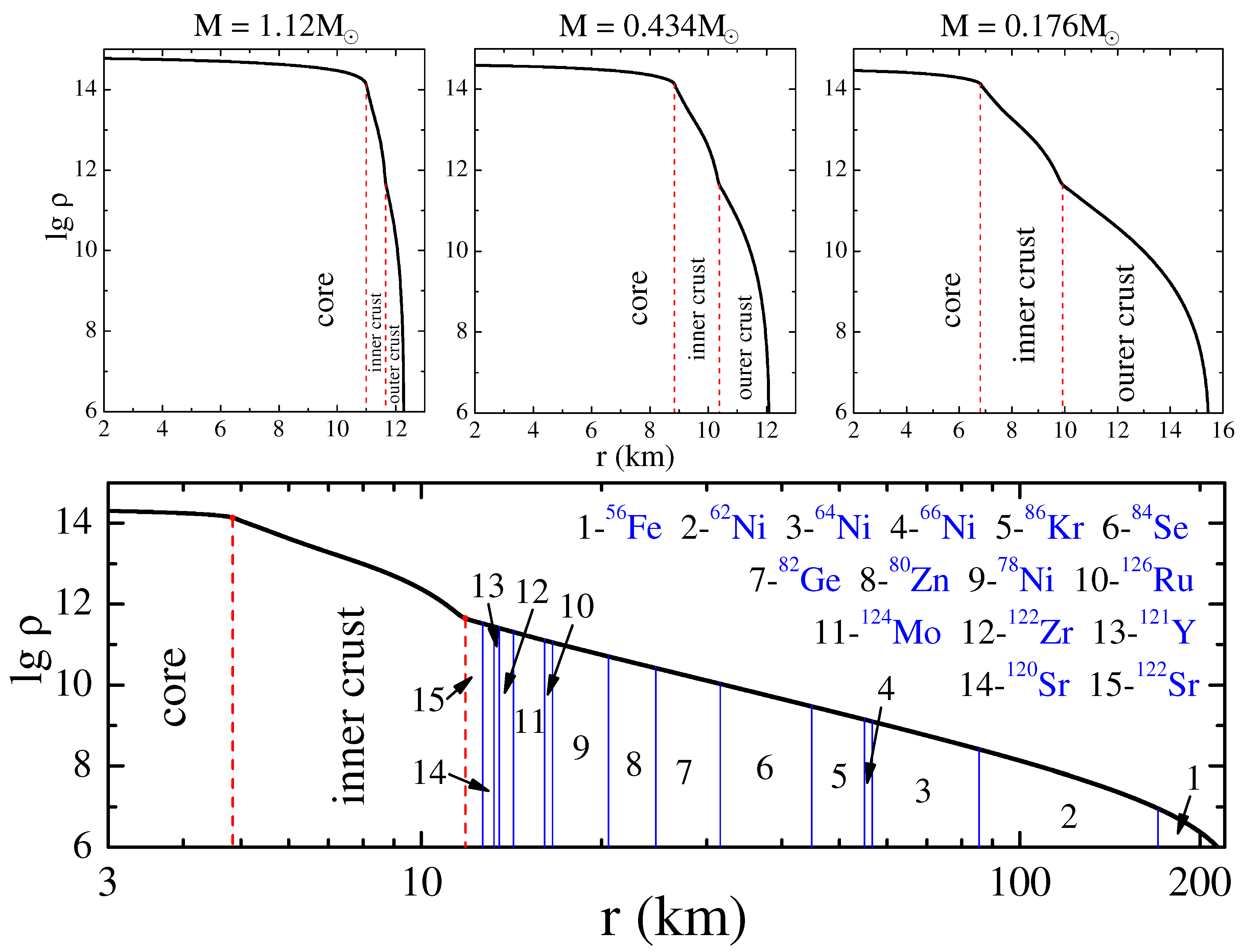 Preprints 77646 g001