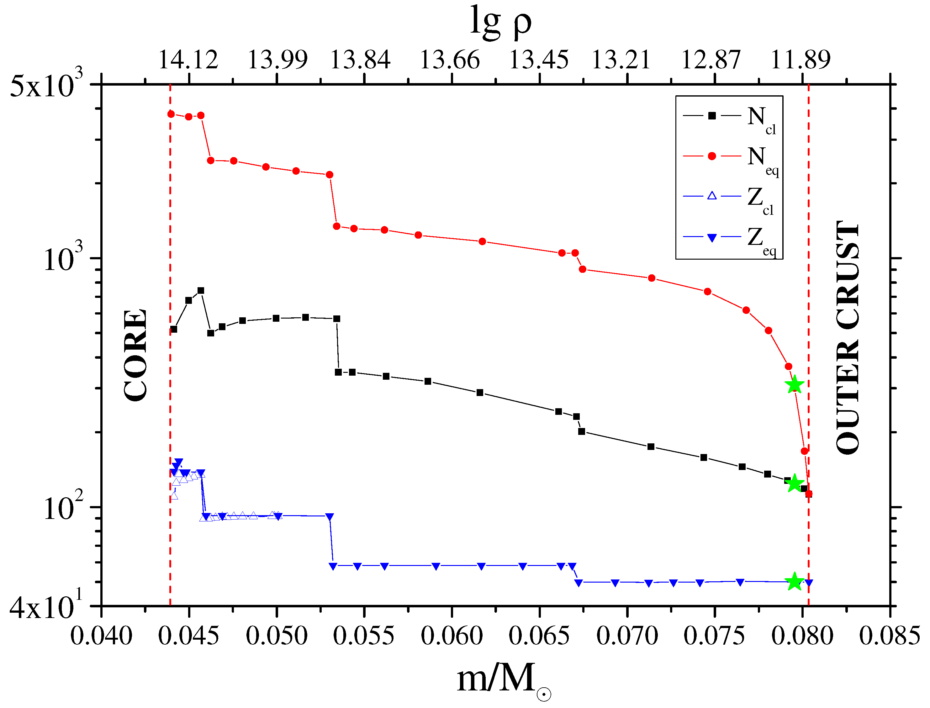 Preprints 77646 g007