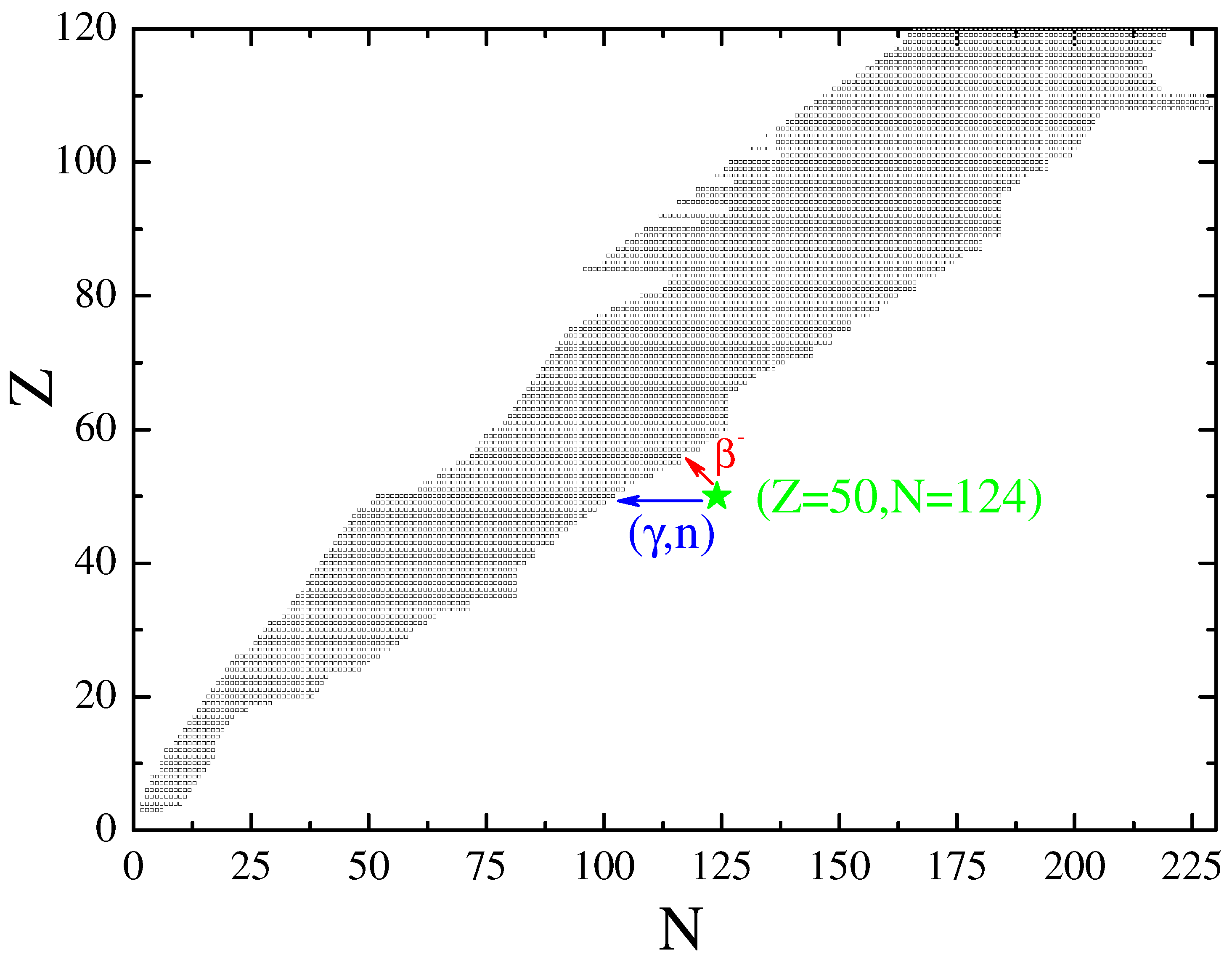 Preprints 77646 g008