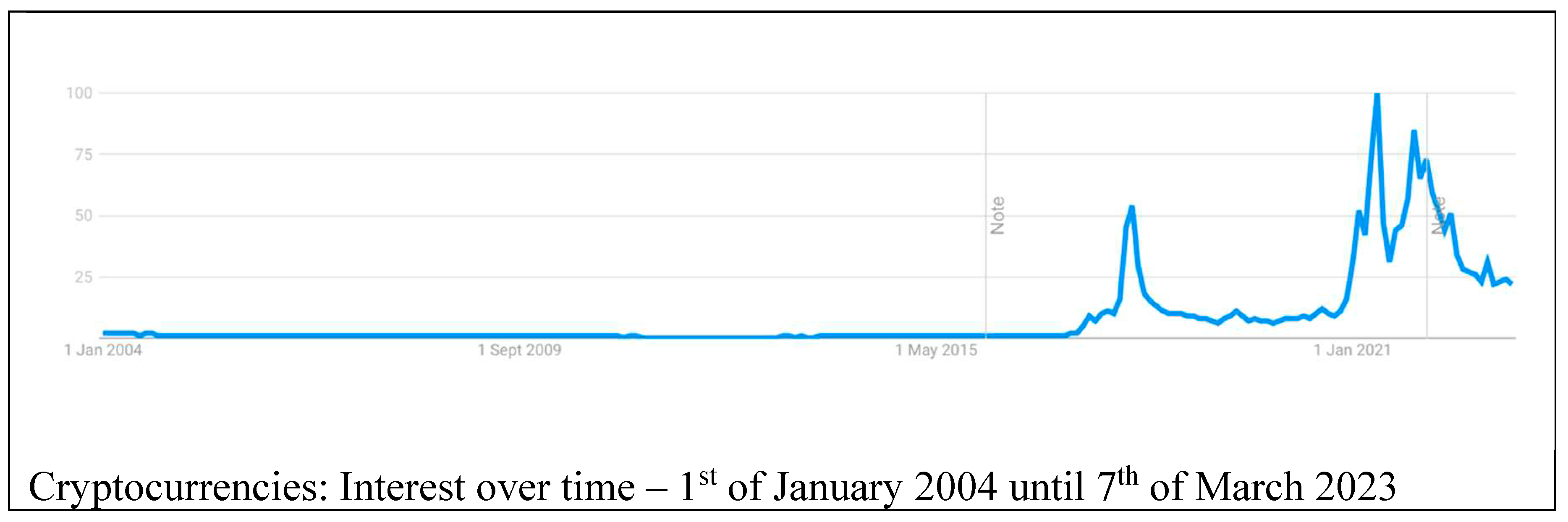 Preprints 82001 g003b