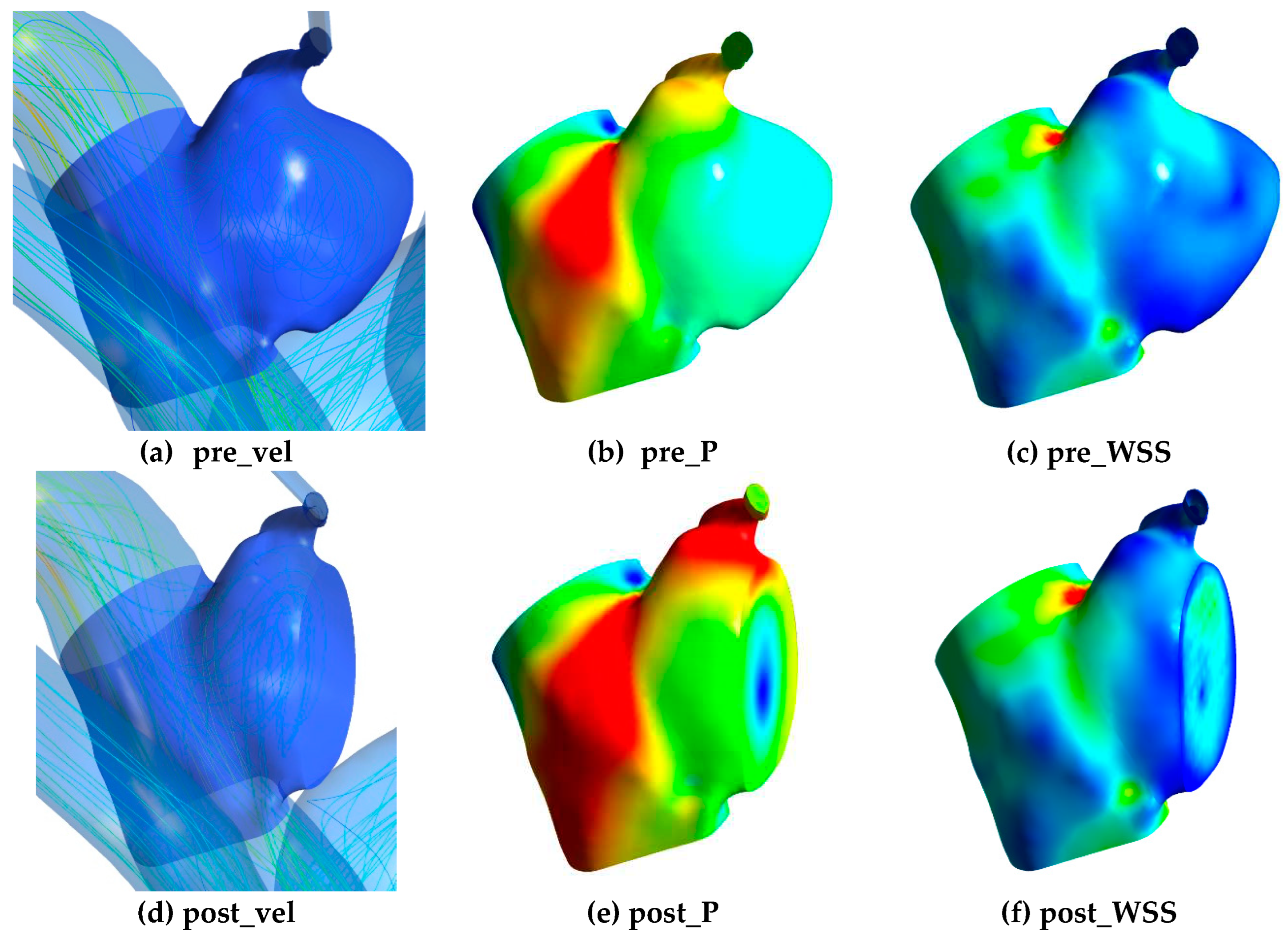 Preprints 85917 g002