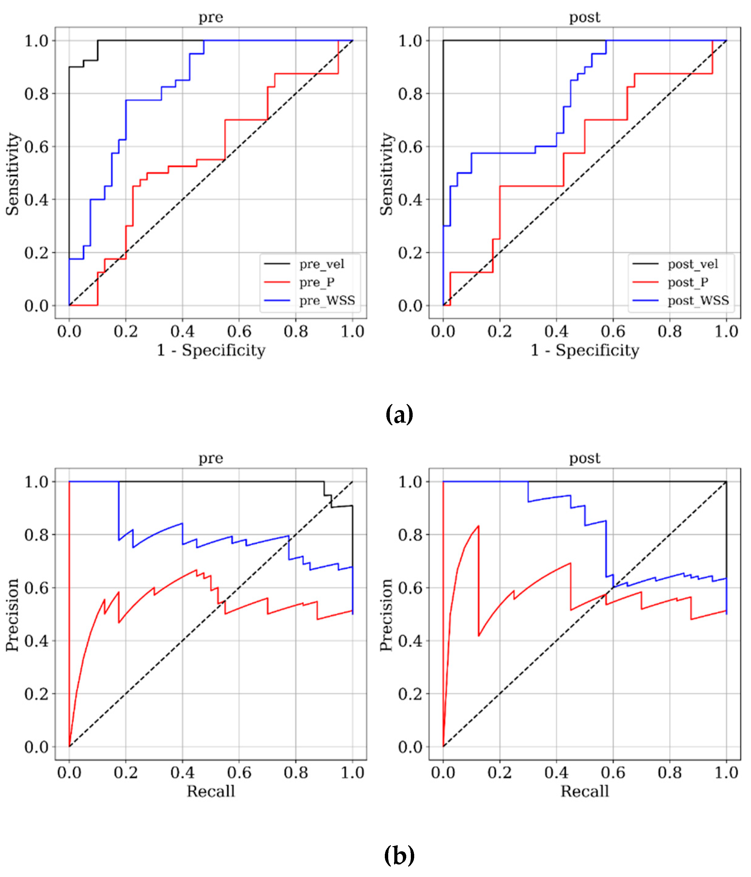 Preprints 85917 g003