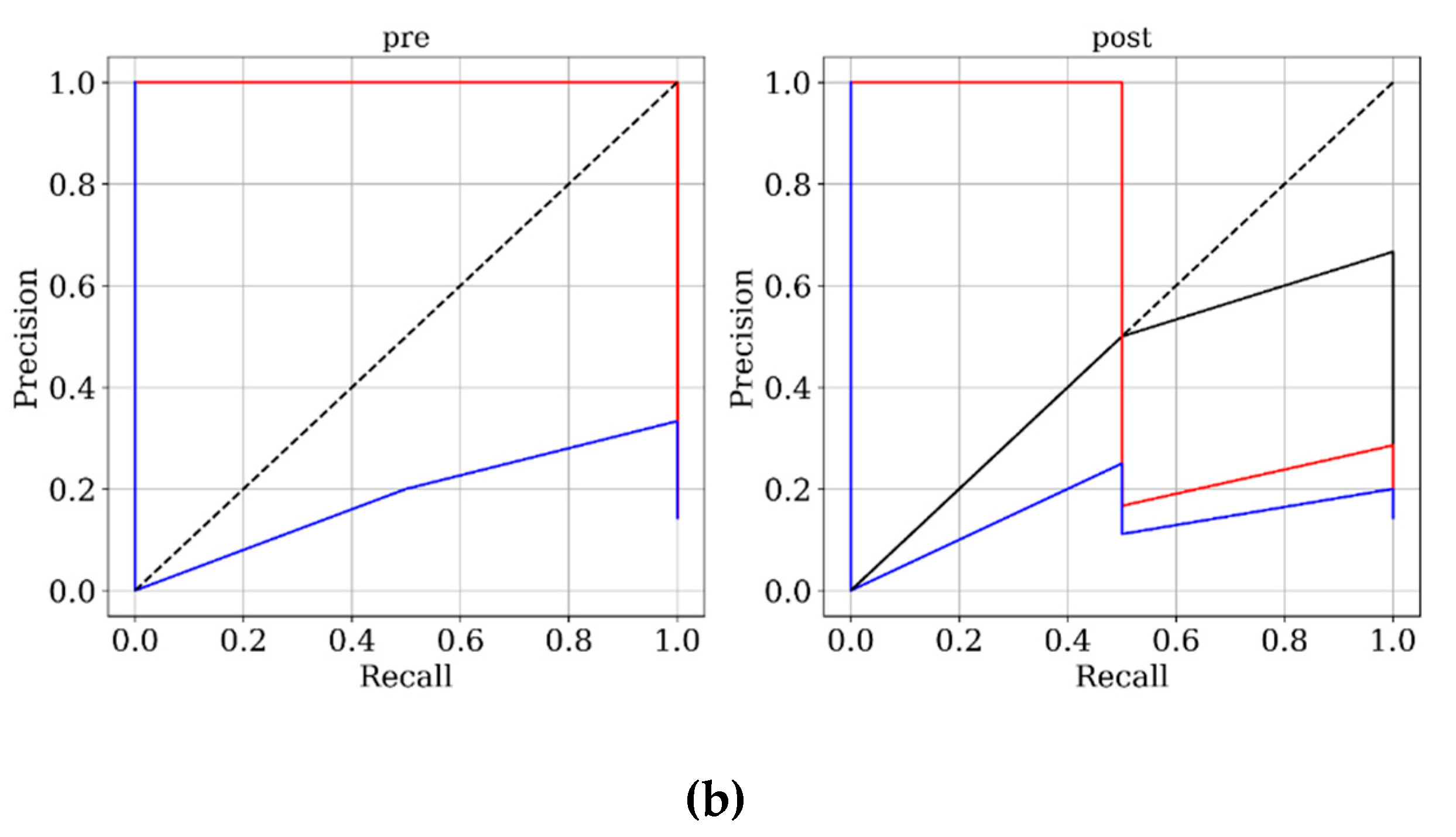 Preprints 85917 g004b