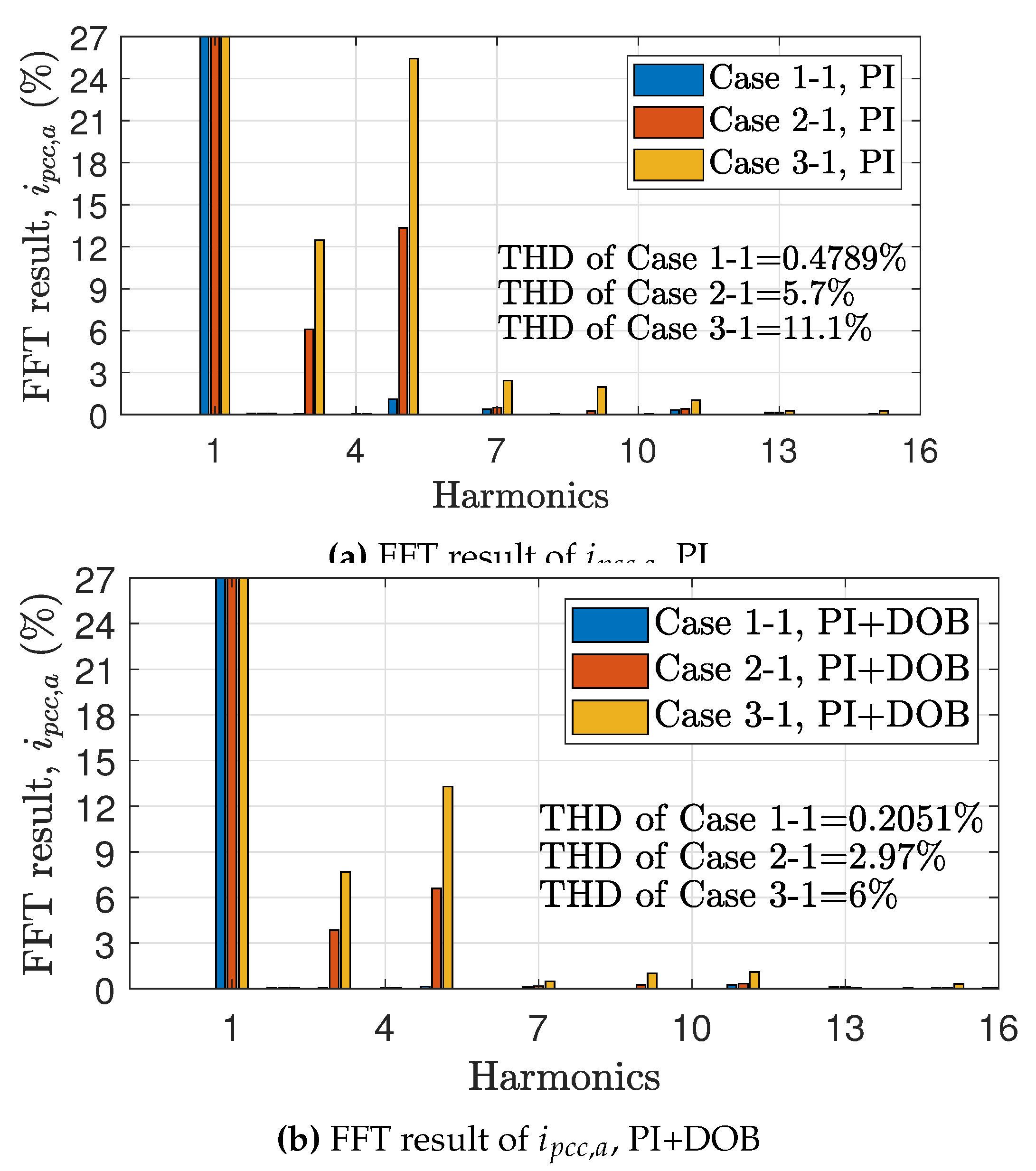 Preprints 117496 g008