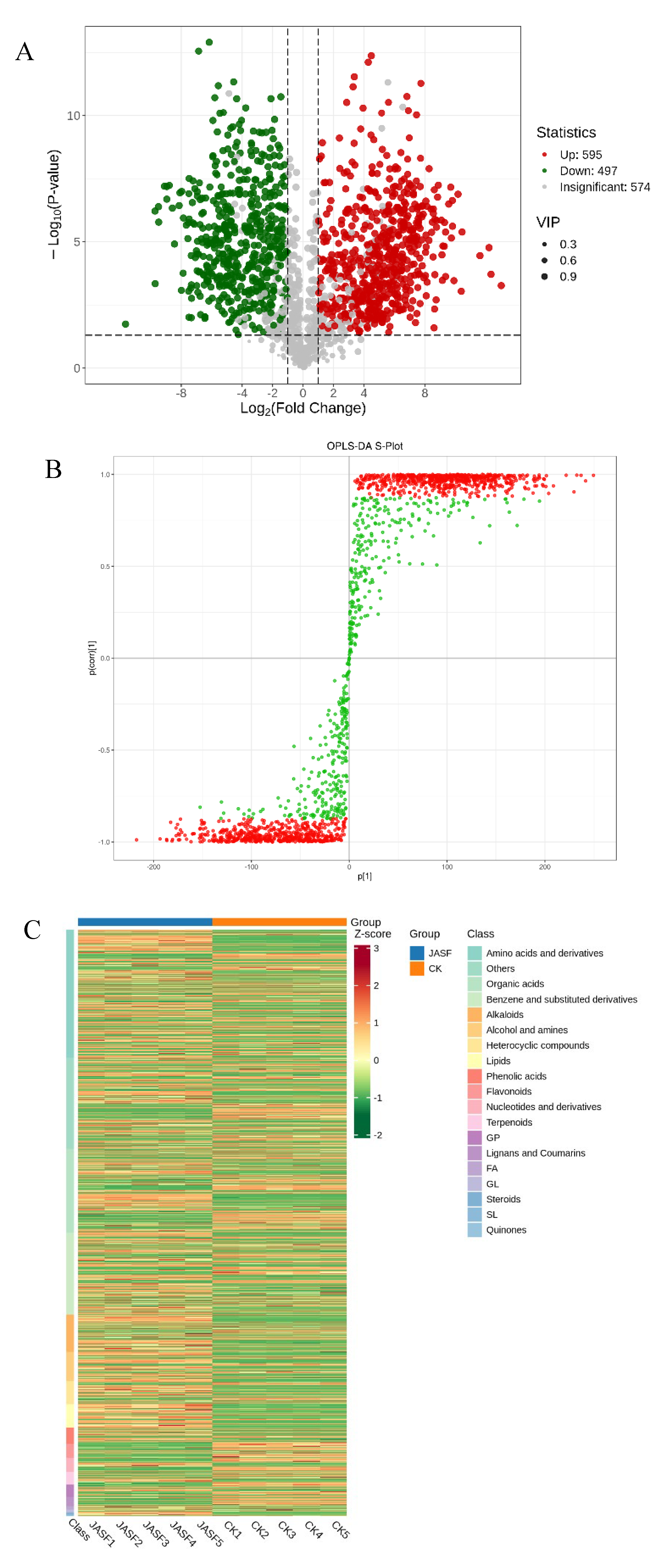 Preprints 113020 g003