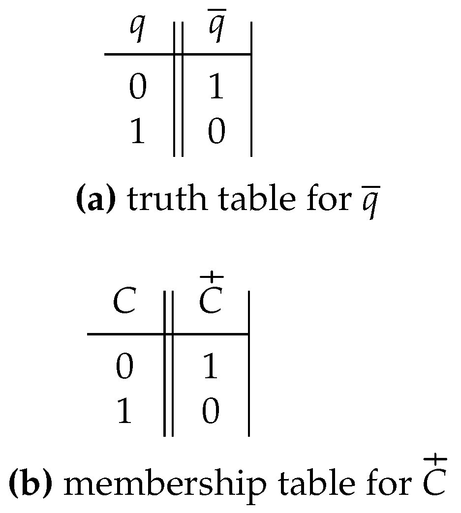 Preprints 115192 g001