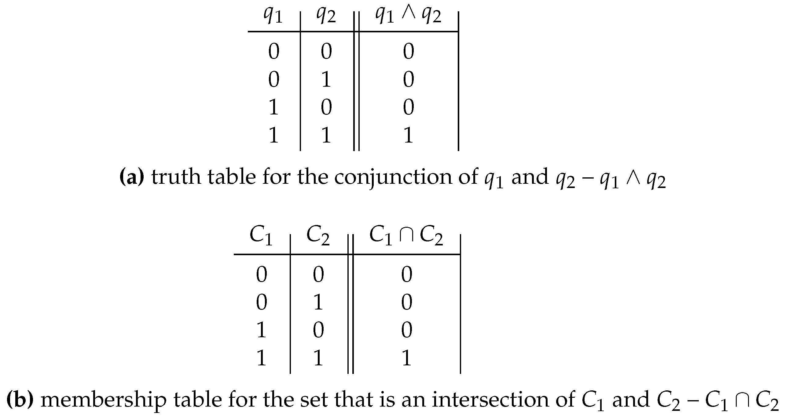 Preprints 115192 g002