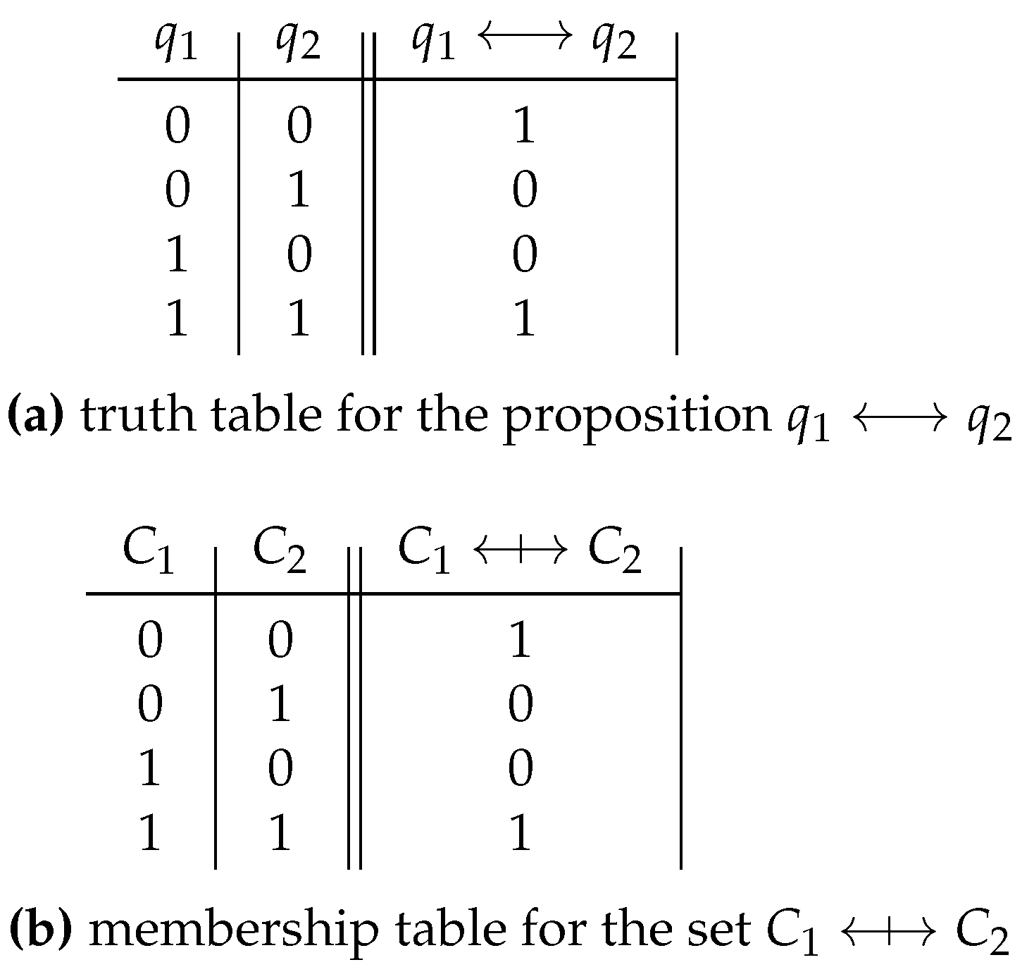 Preprints 115192 g005