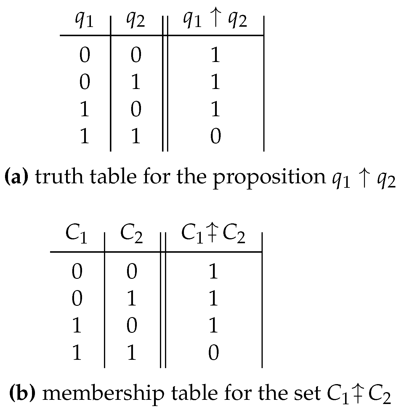 Preprints 115192 g006