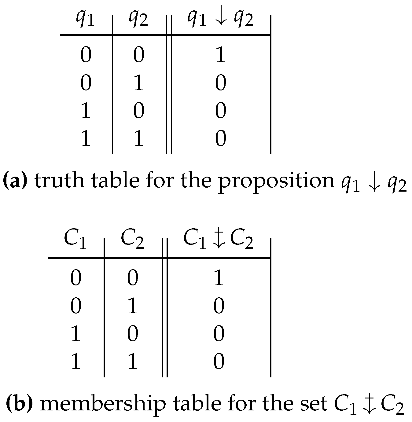 Preprints 115192 g007