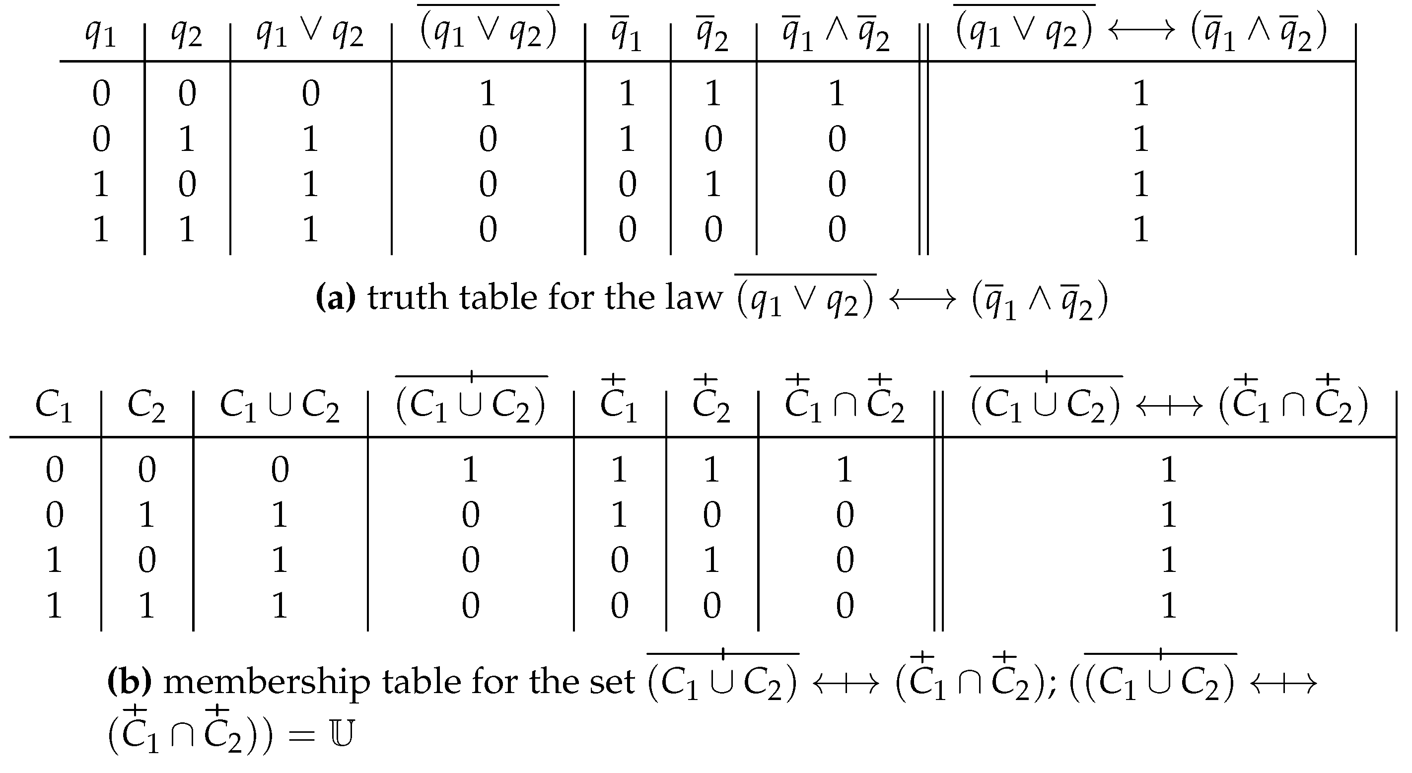 Preprints 115192 g010