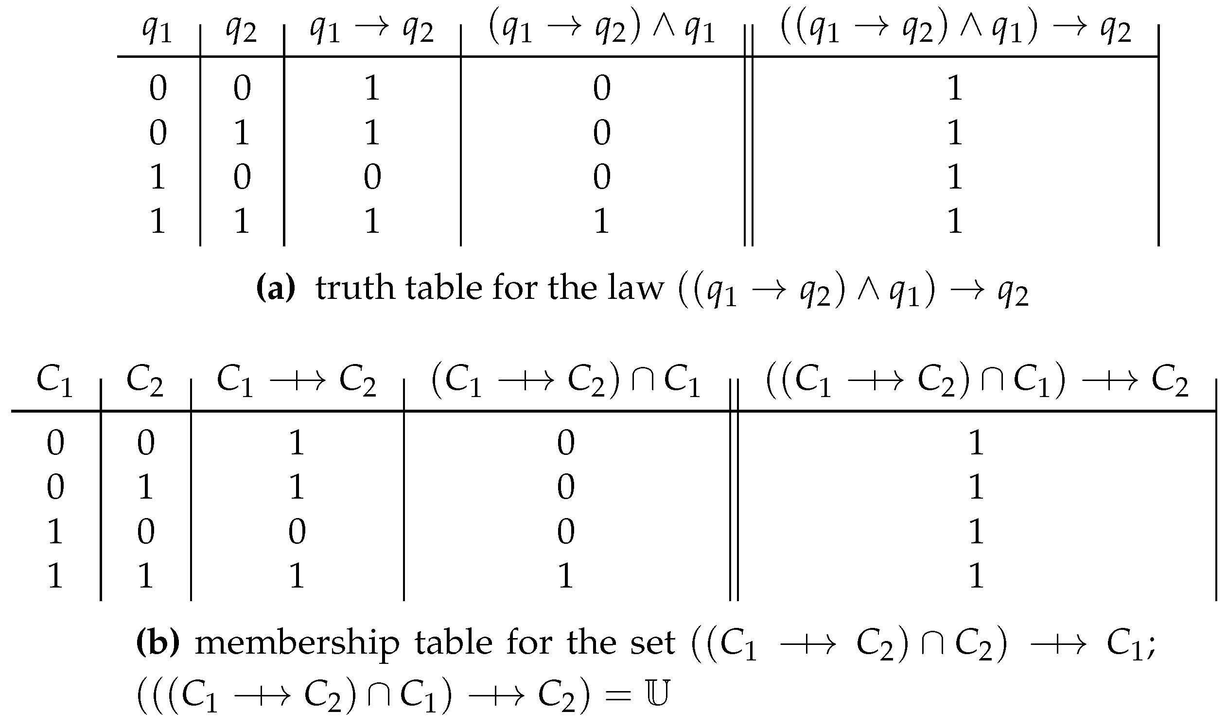 Preprints 115192 g011