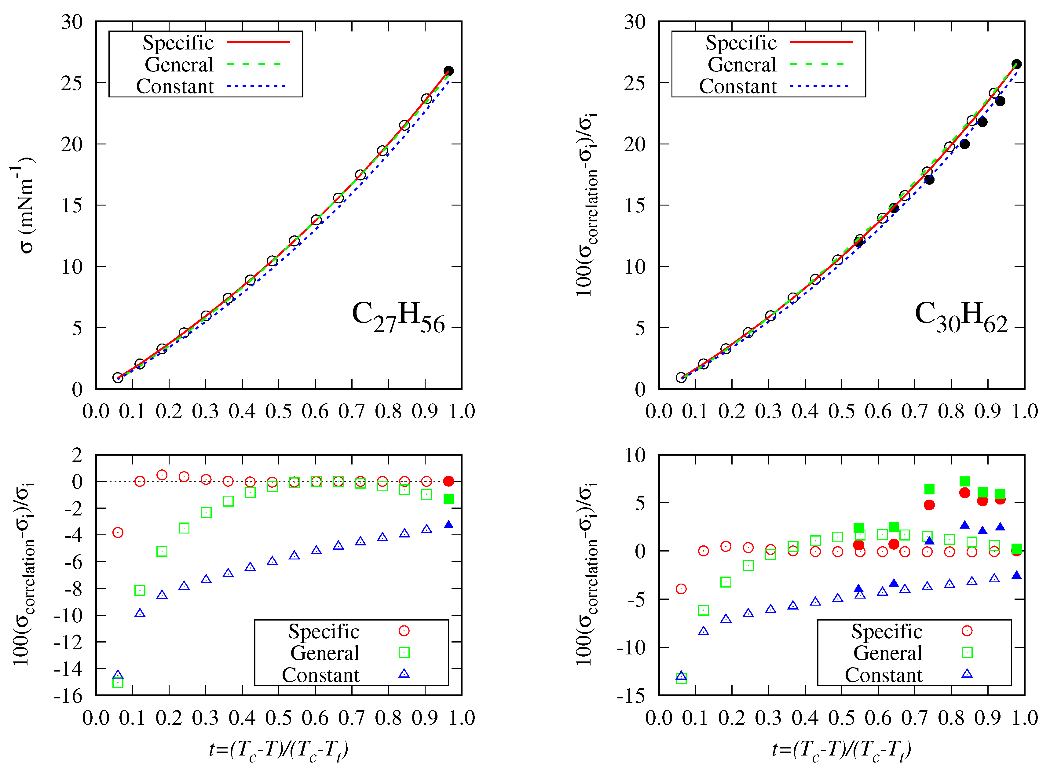 Preprints 137736 g010