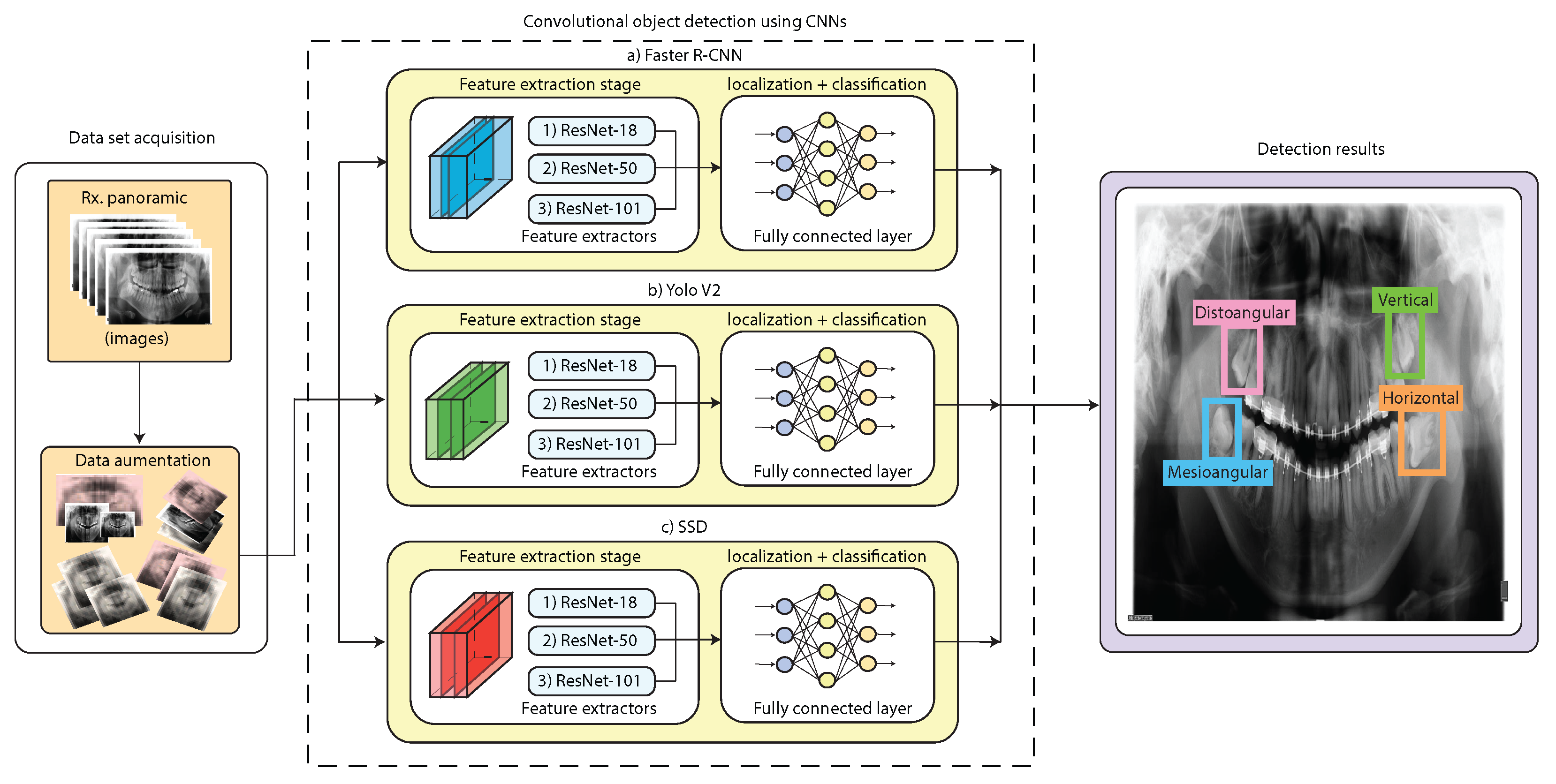 Preprints 112175 g004