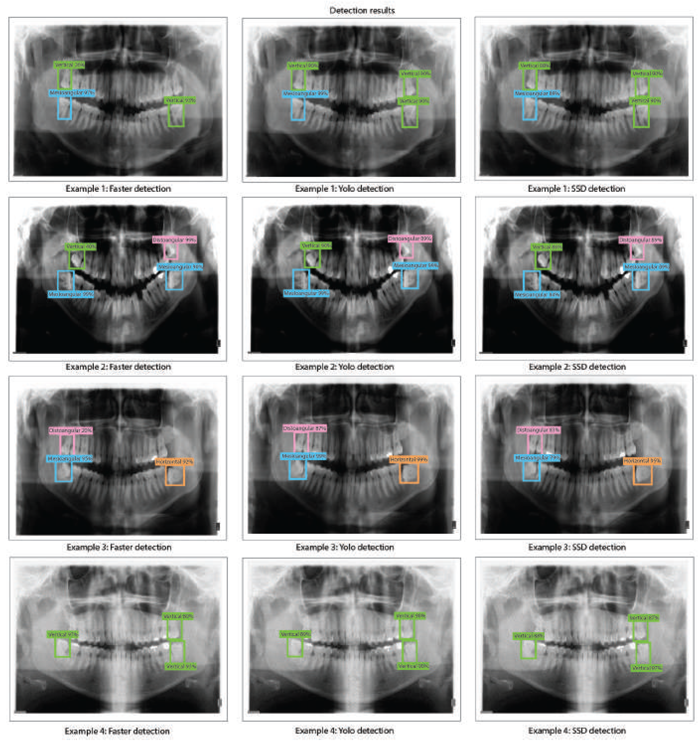 Preprints 112175 g010